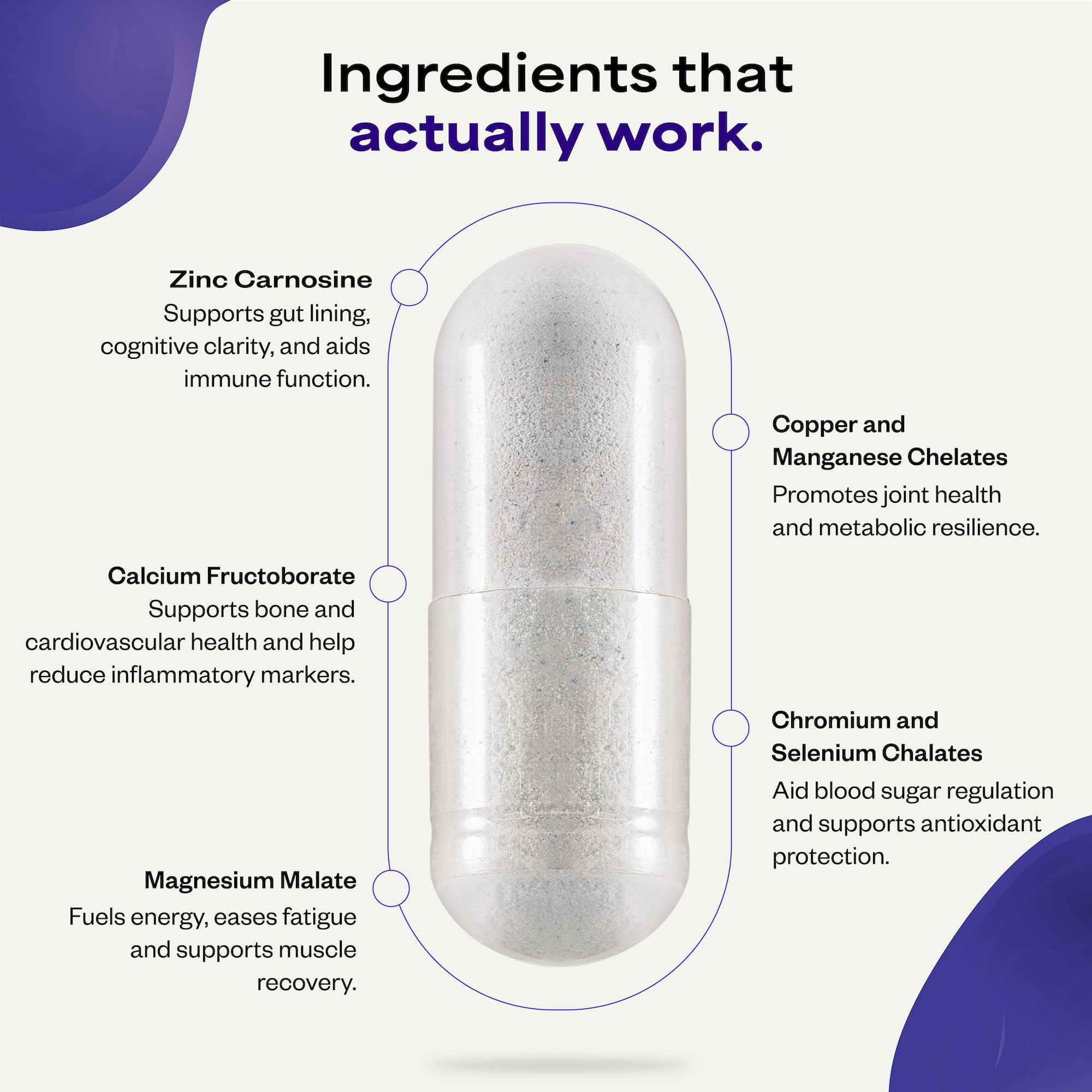 Suppgrade Labs Minerals 101 by Dave Asprey | Daily Essential Mineral Support | Trace Mineral Supplement with Calcium, Magnesium Malate, Chromium, Zinc, Copper, Potassium | 30 Day Supply Suppgrade Labs buy supplements canada