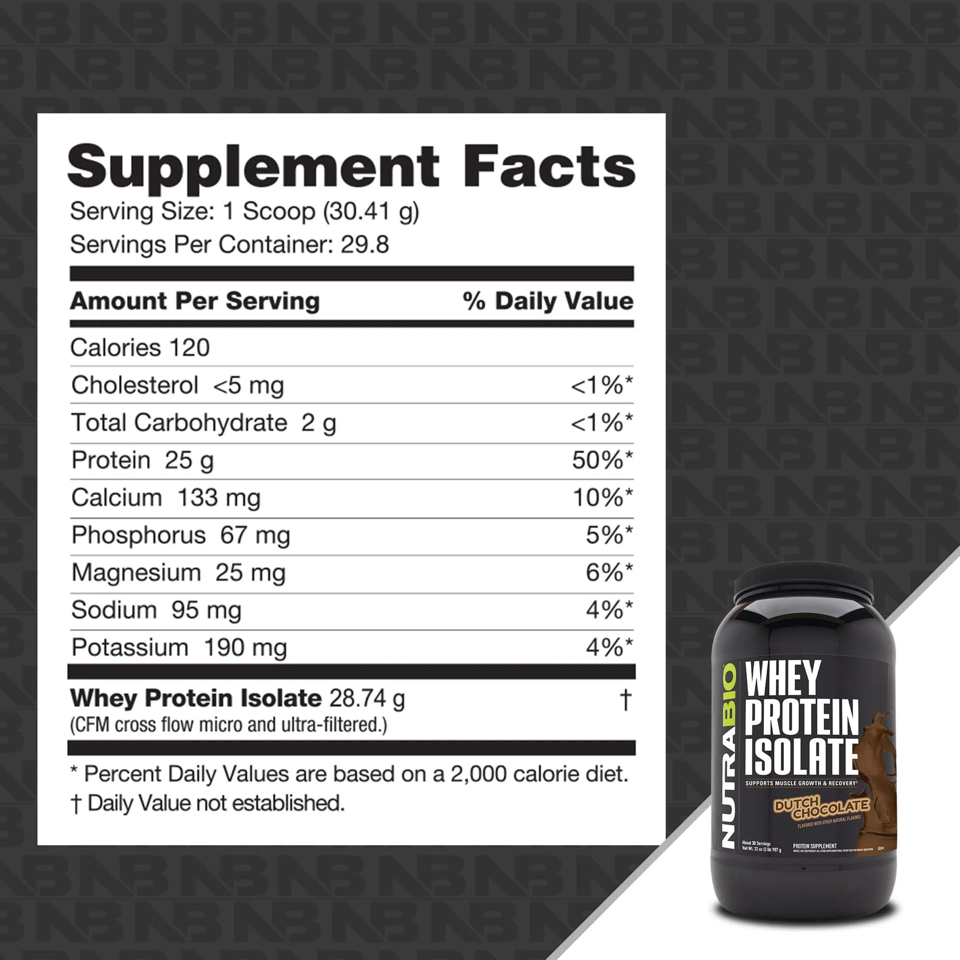NutraBio Whey Protein Isolate Supplement – 25g of Protein Per Scoop with Complete NutraBio buy supplements canada