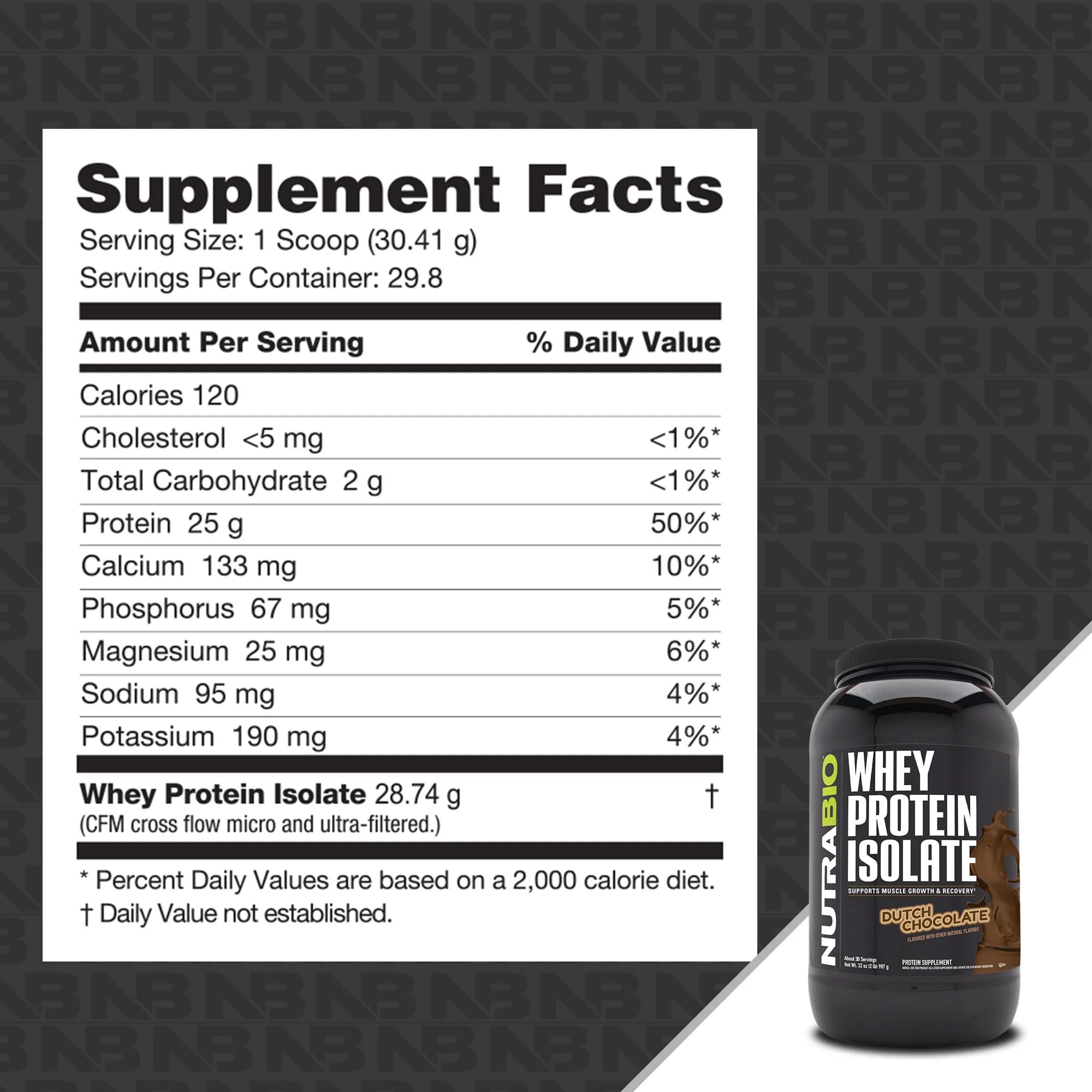 NutraBio Whey Protein Isolate Supplement – 25g of Protein Per Scoop with Complete NutraBio buy supplements canada