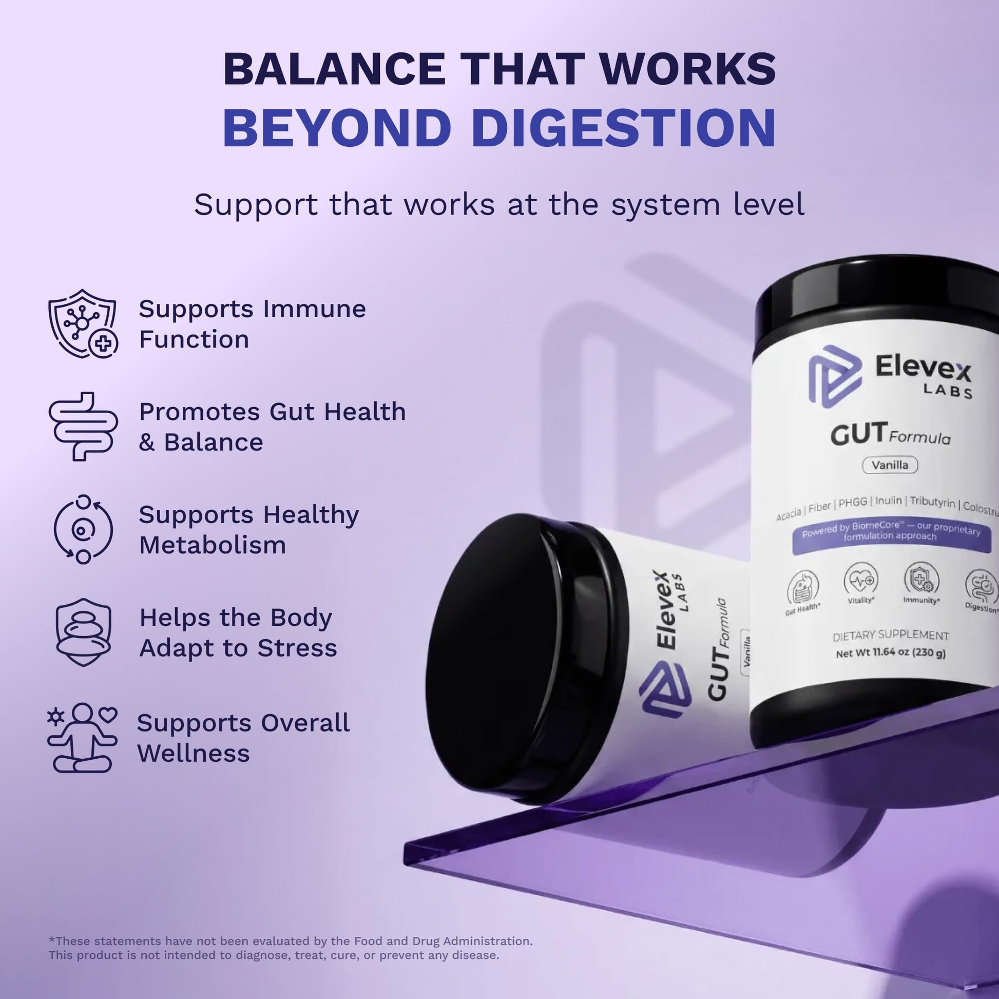 Elevex Labs Gut Health Supplement Powder – Digestive Health Formula with Colostrum, Tributyrin & PHGG Prebiotics for Gut Health, Gut Lining, Gut-Brain & Bloating Relief Elevex Labs buy supplements canada