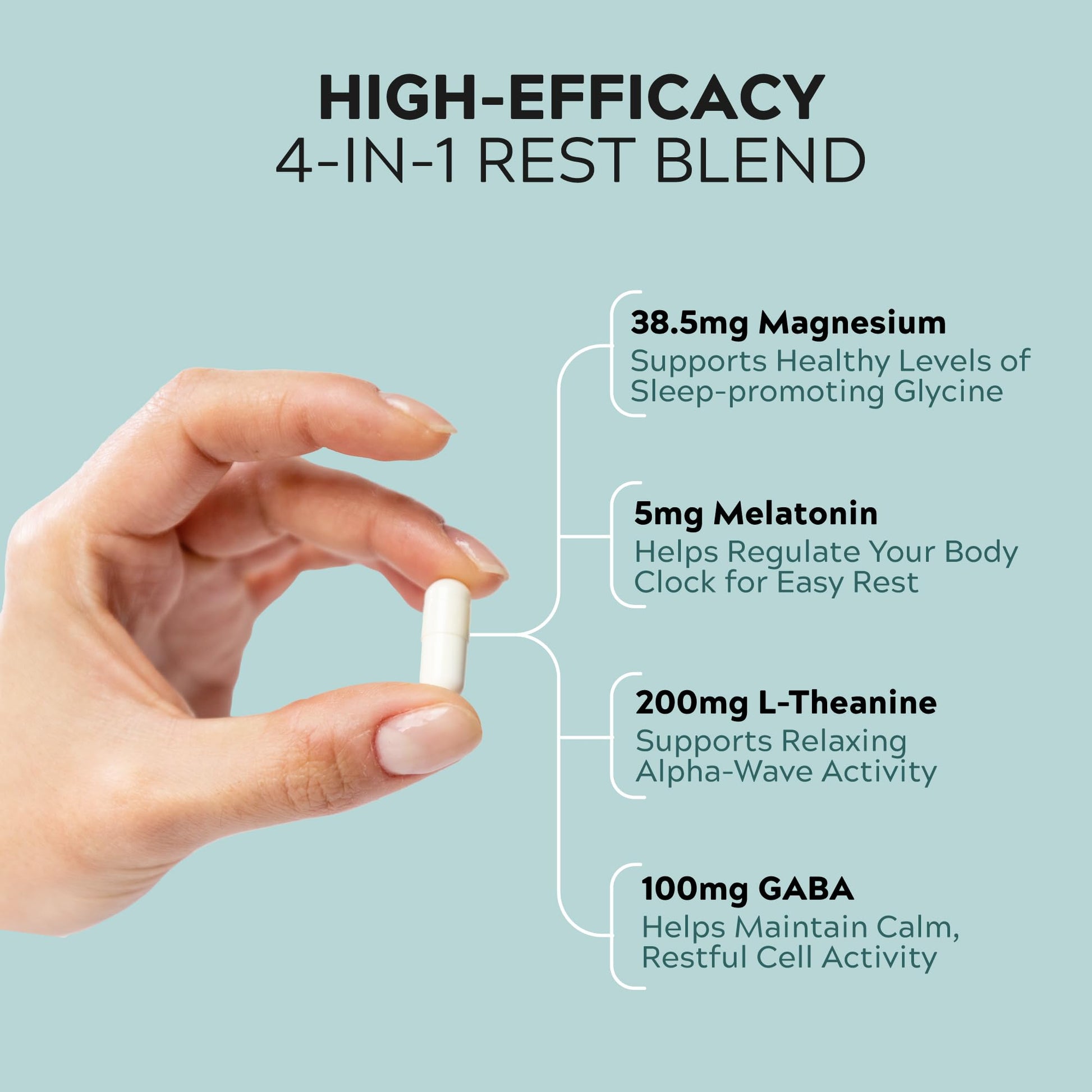 MuseBeam Magnesium Glycinate 275mg Melatonin 5mg L-Theanine 200mg GABA 100mg Capsules - Full Rest Nighttime Bedtime Support Supplement for Men Women - Vegan Sugar-Free Gluten-Free musebeam buy supplements canada