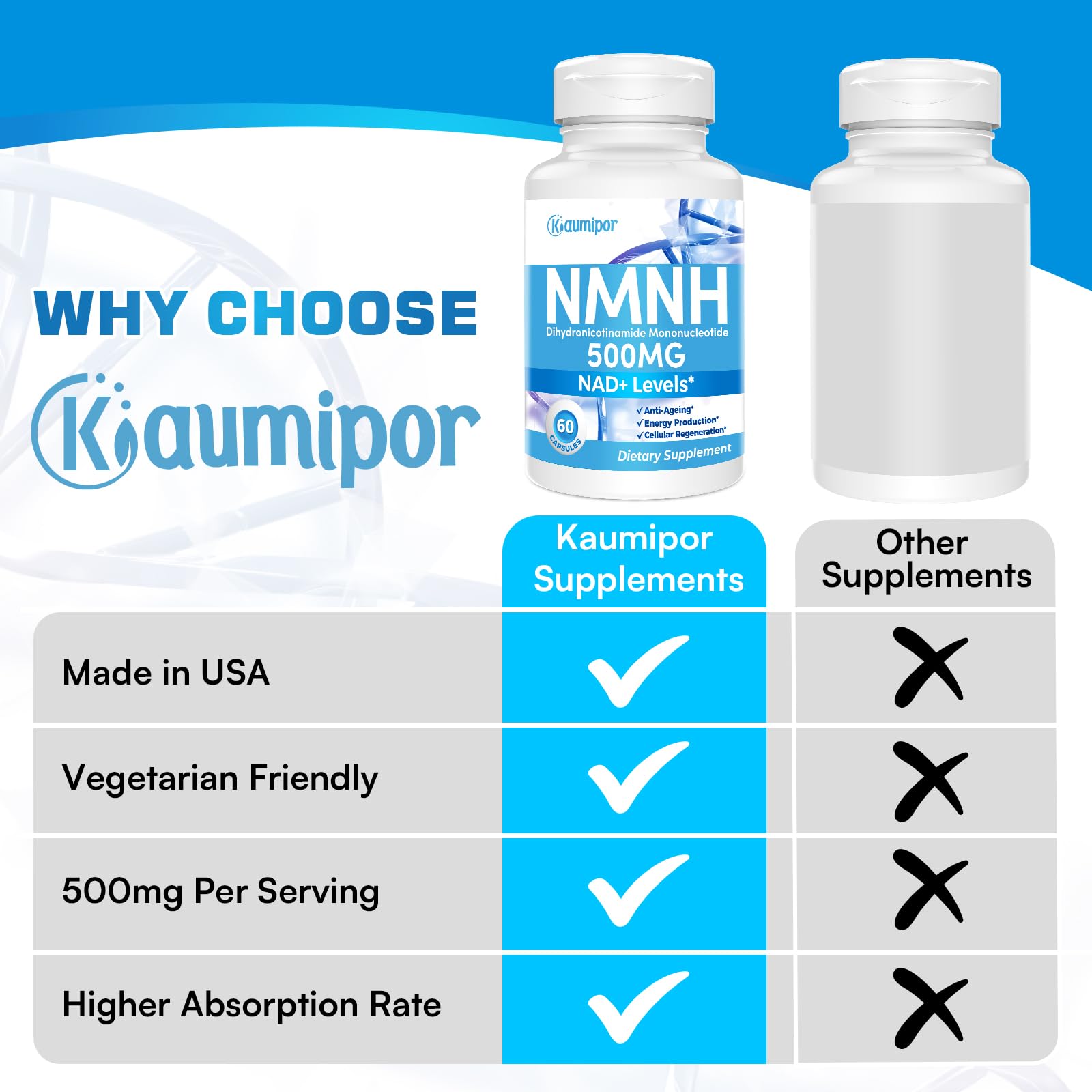 Kaumipor NMNH (Dihydronicotinamide Mononucleotide) NMN Alternative Supplement, 500 mg Per Serving NAD Supplement to Boost NAD+ Levels, for Anti Aging, Energy, Immunity, Focus, 60 Vegan Capsules Kaumipor buy supplements canada
