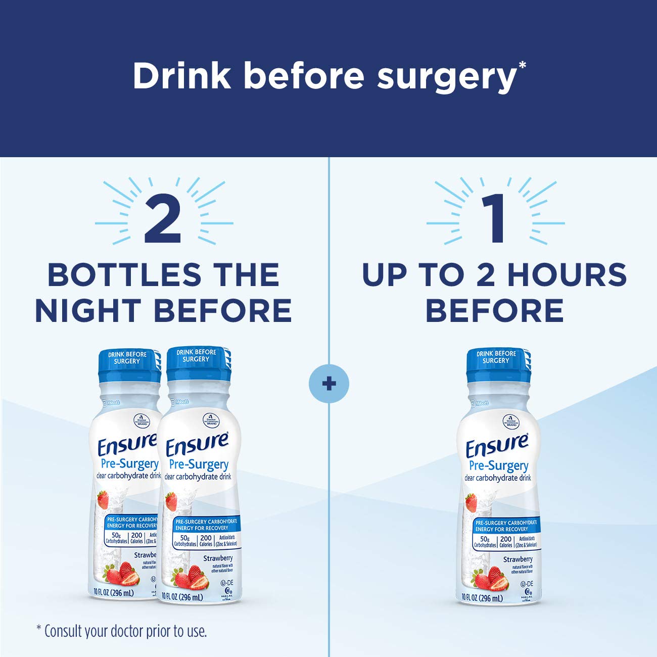 Ensure Pre-Surgery, Clear Carbohydrate Drink, Strawberry, 10 fl oz, 4 Count Ensure Surgery buy supplements canada