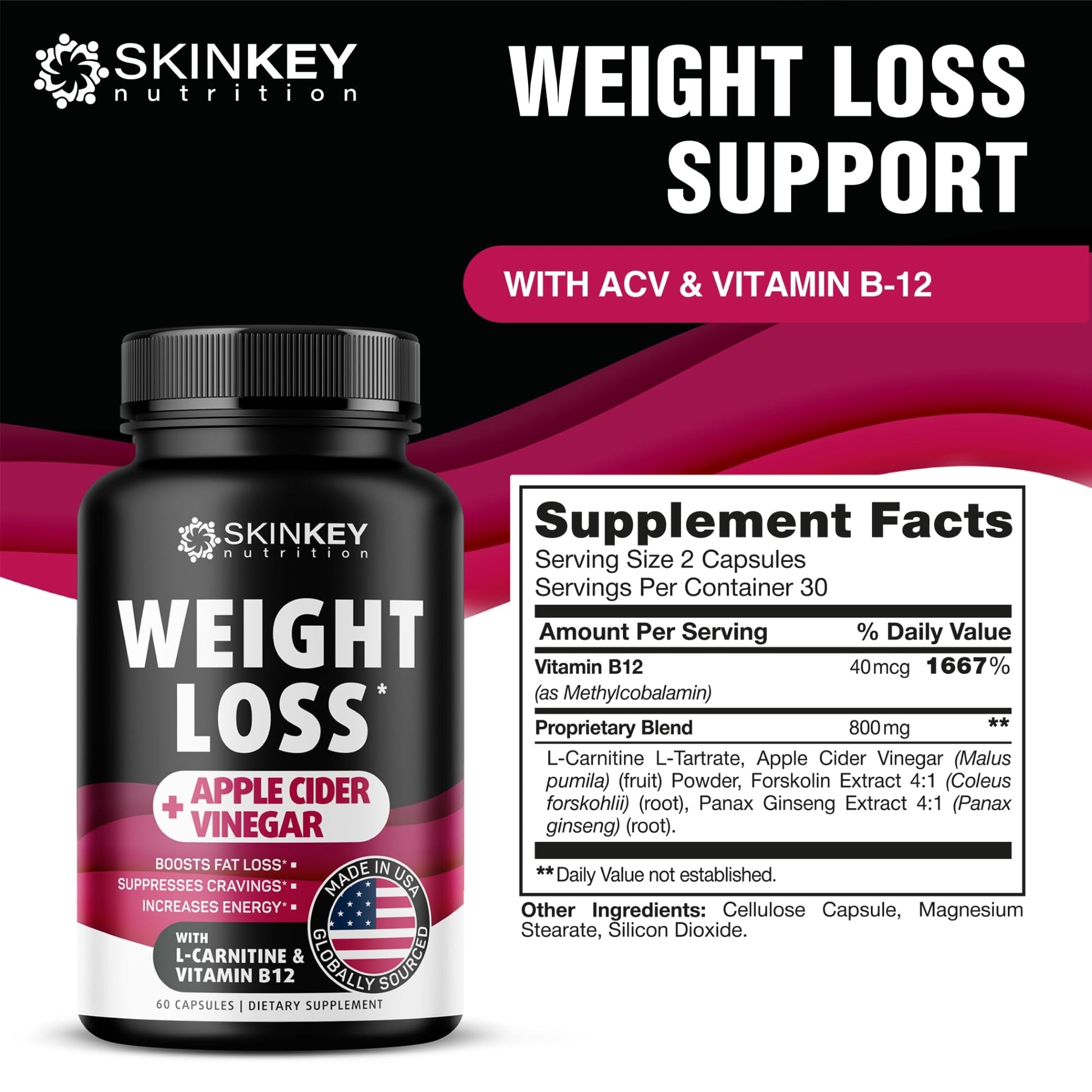 Weight Loss Pills for Women - Fat Burner Diet That Work Fast & Men Made in USA SKINKEY Nutrition buy supplements canada