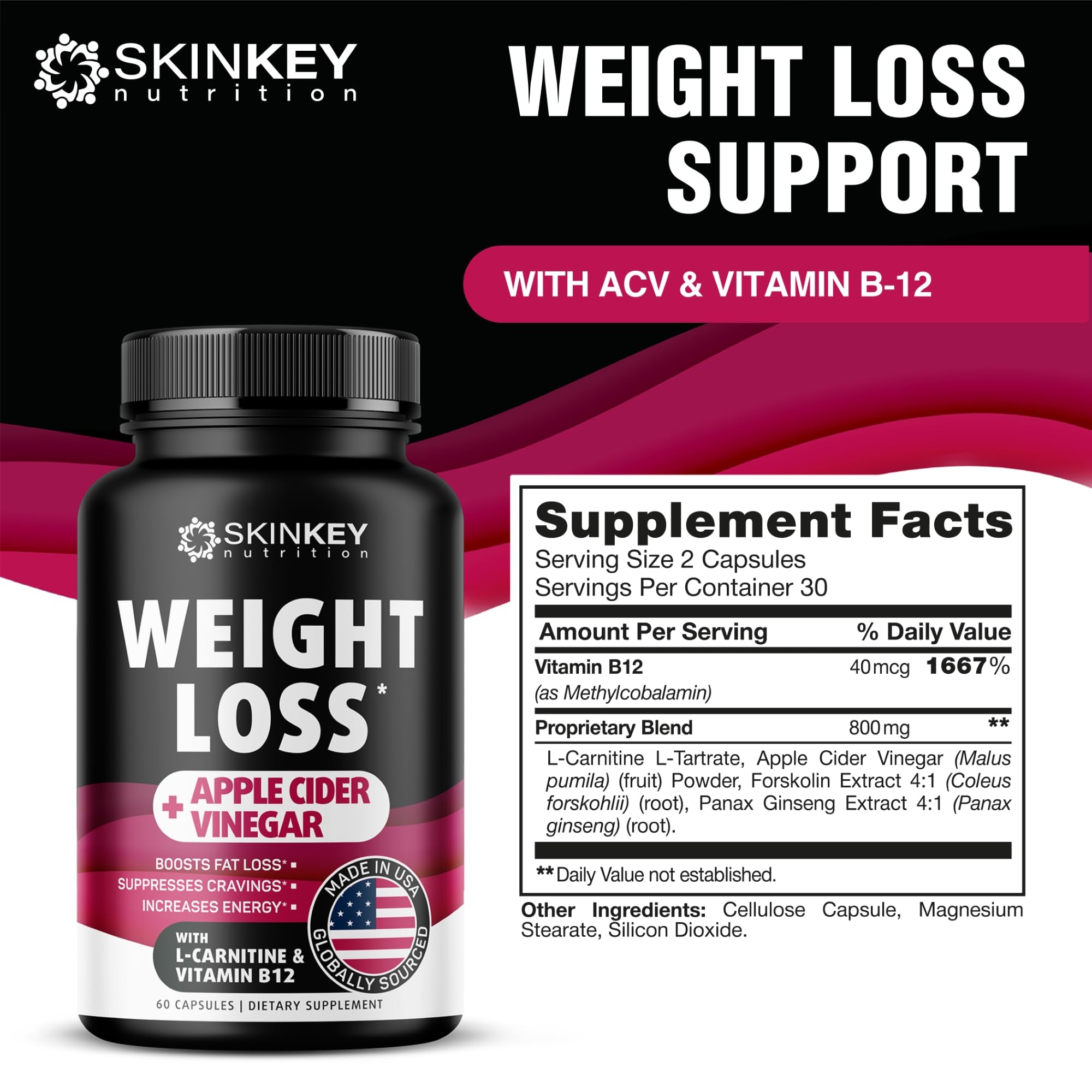 Weight Loss Pills for Women - Fat Burner Diet That Work Fast & Men Made in USA SKINKEY Nutrition buy supplements canada