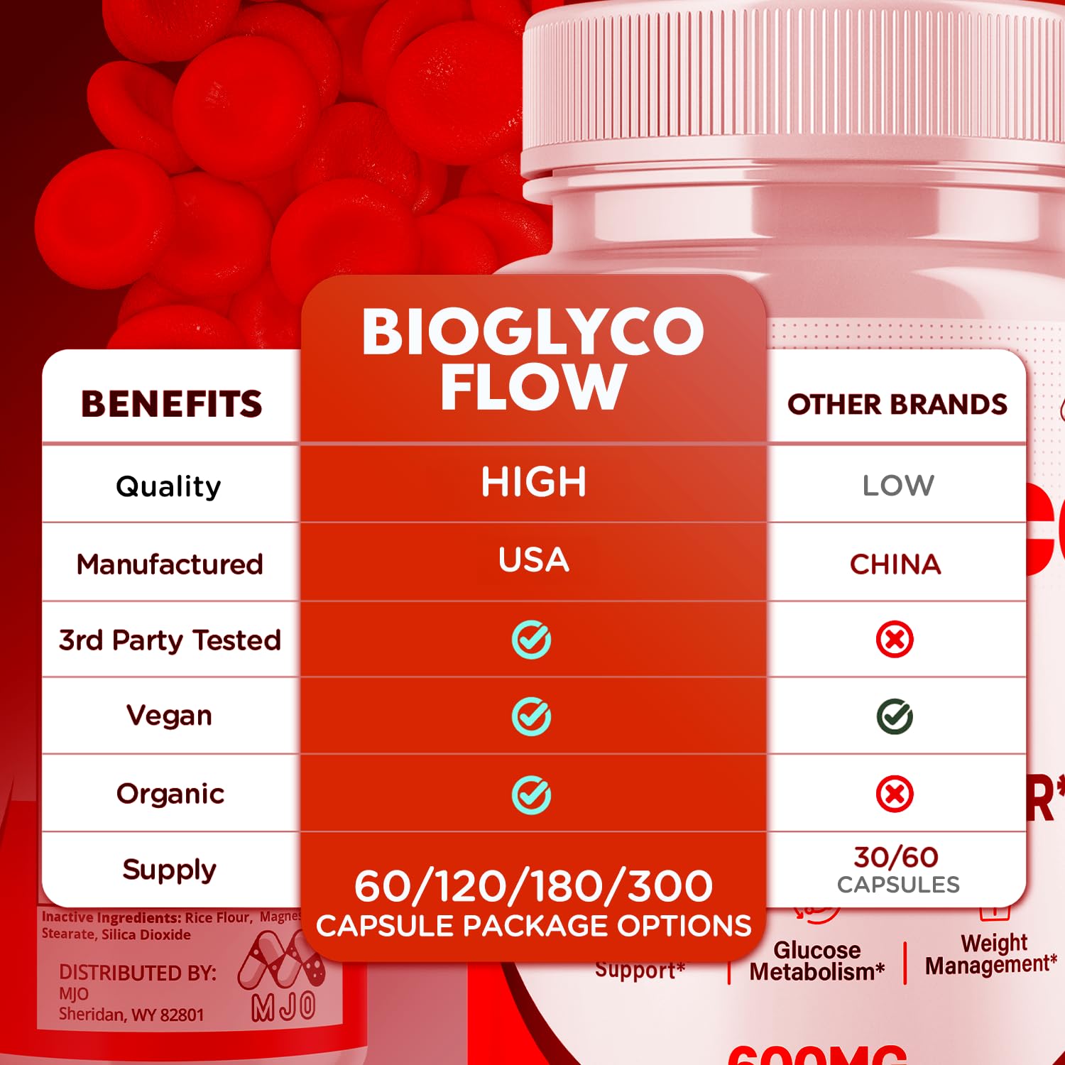 (2 Pack) BioGlyco Flow Blood Optimizer Capsules, Official BioGlyco Flow Pills with All Natural Ingredients, Advanced Health and Wellness Supplement with Maximum Strength Multivitamins (120 Capsules) MJO buy supplements canada