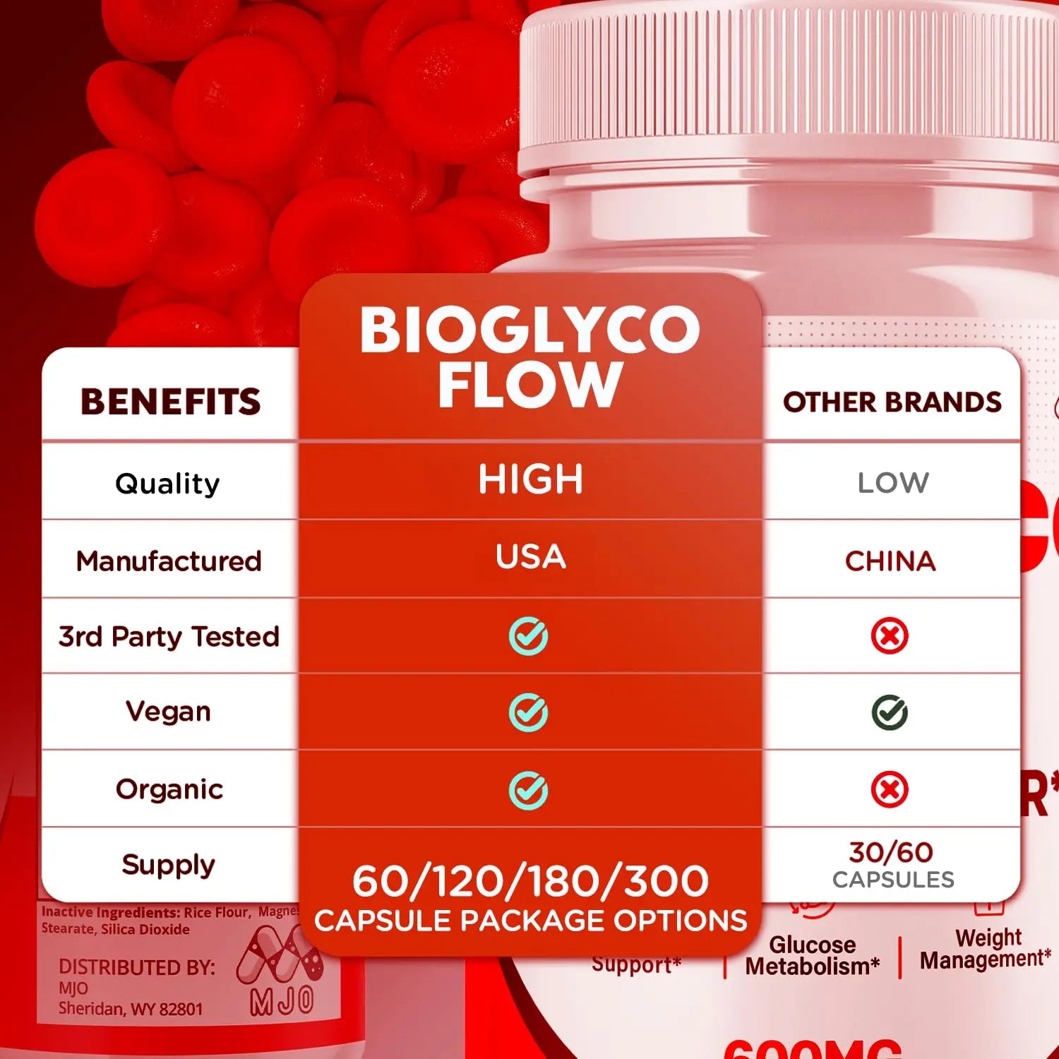 (3 Pack) BioGlyco Flow Blood Optimizer Capsules, Official BioGlyco Flow Pills with All Natural Ingredients, Advanced Health and Wellness Supplement with Maximum Strength Multivitamins (180 Capsules) MJO buy supplements canada