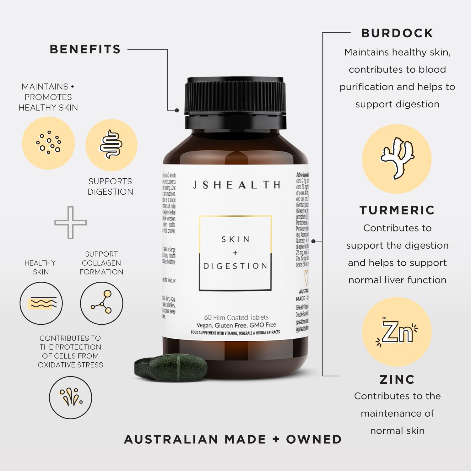 JSHealth Vitamins Skin and Digestion Formula | Skin Supplement with Zinc | Burdock JSHealth buy supplements canada