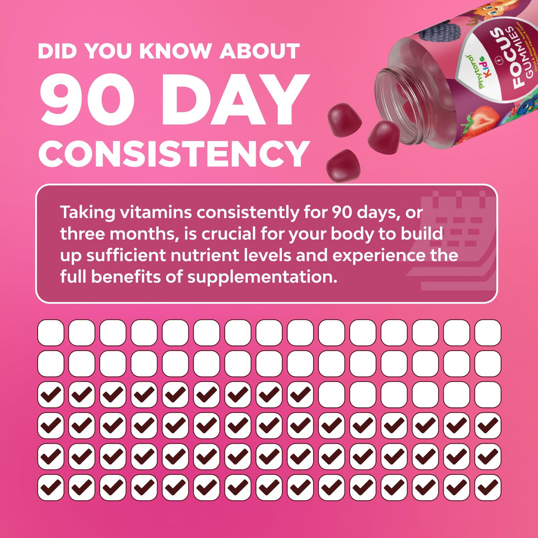 Phytoral Vegan Kids Focus Gummies - Potent Chewable Brain Support for Children - Enhances Concentration & Memory - Calming Supplements & Focus Gummies for Kids - Non-GMO & Gluten-Free - 60 Count Phytoral buy supplements canada