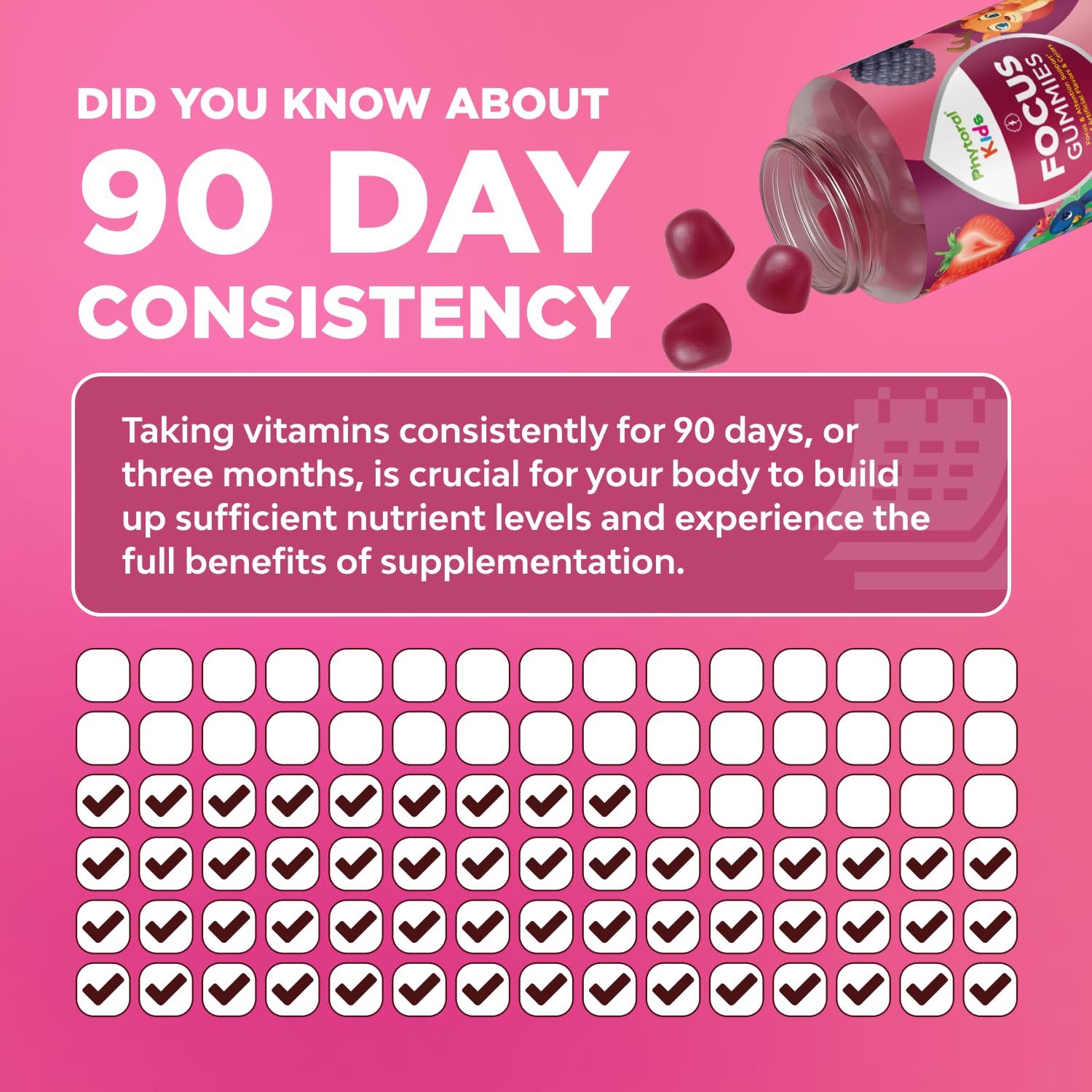 Phytoral Vegan Kids Focus Gummies - Potent Chewable Brain Support for Children - Enhances Concentration & Memory - Calming Supplements & Focus Gummies for Kids - Non-GMO & Gluten-Free - 60 Count Phytoral buy supplements canada