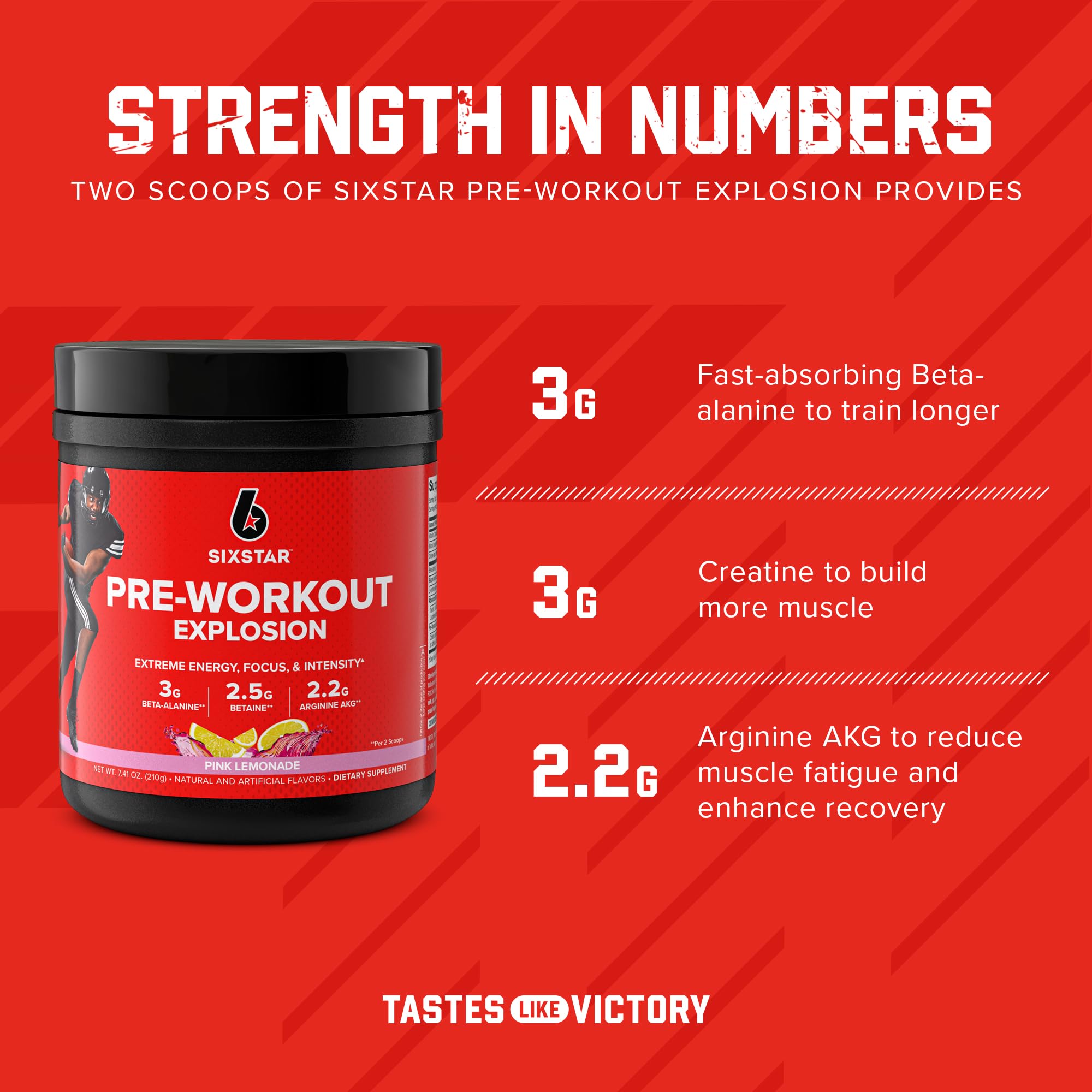 Six Star Pre Workout PreWorkout Explosion Pre Workout Powder for Men & Women PreWorkout Six Star buy supplements canada
