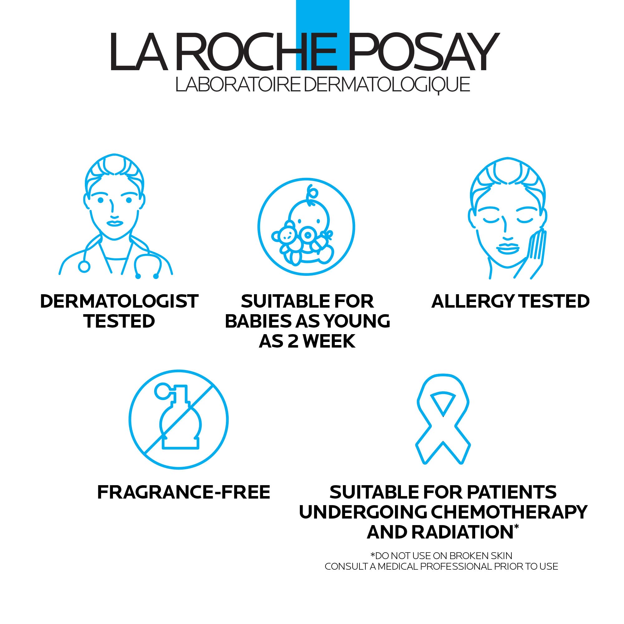 La Roche-Posay Lipikar Daily Repair Moisturizing Lotion Full Size & Travel La Roche-Posay buy supplements canada
