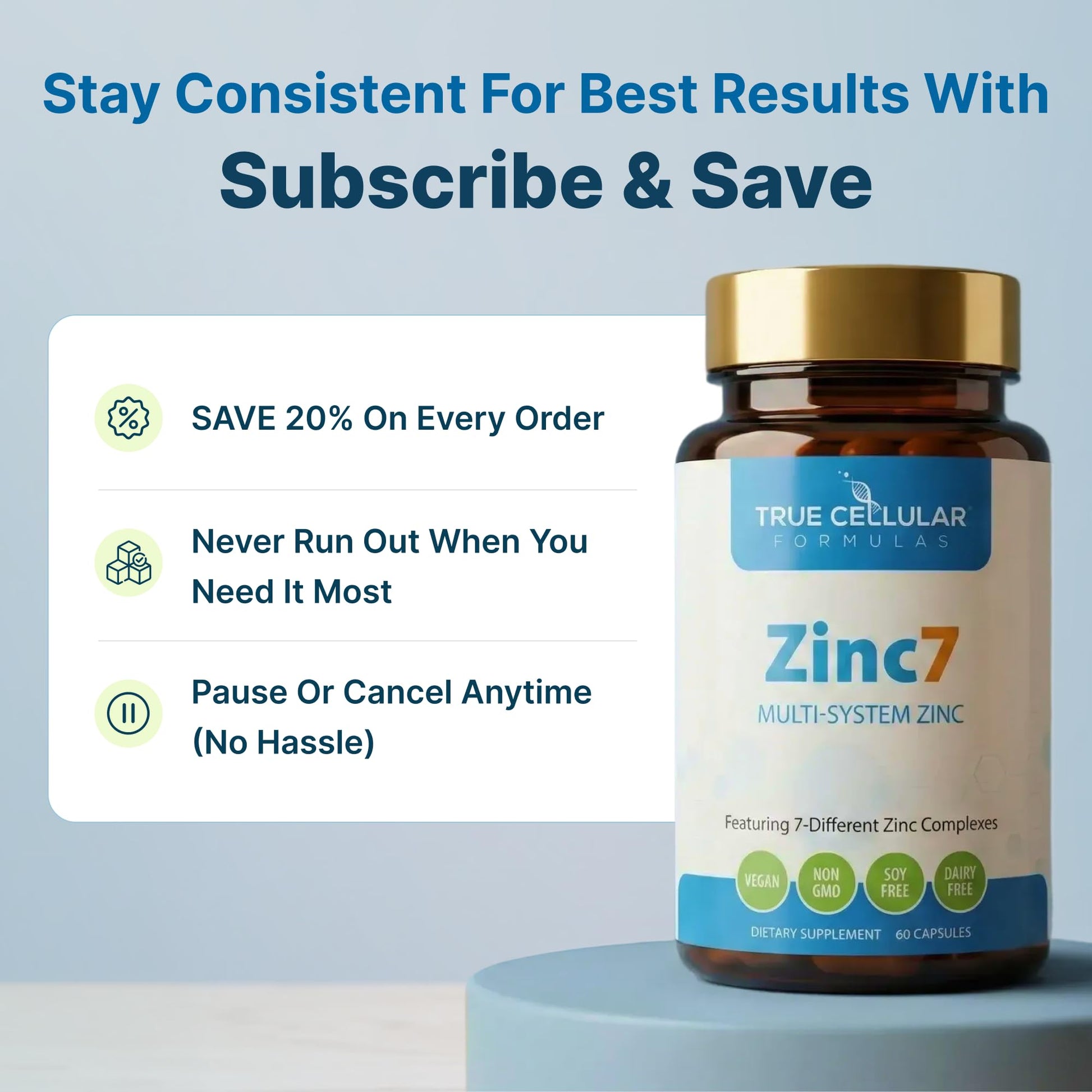 Zinc7: 7-in-1 Zinc Complex 50mg - Maximum Absorption for Immune Defense, Deep Sleep & All-Day Energy | Hormone Balance, Mental Focus True Cellular Formulas buy supplements canada