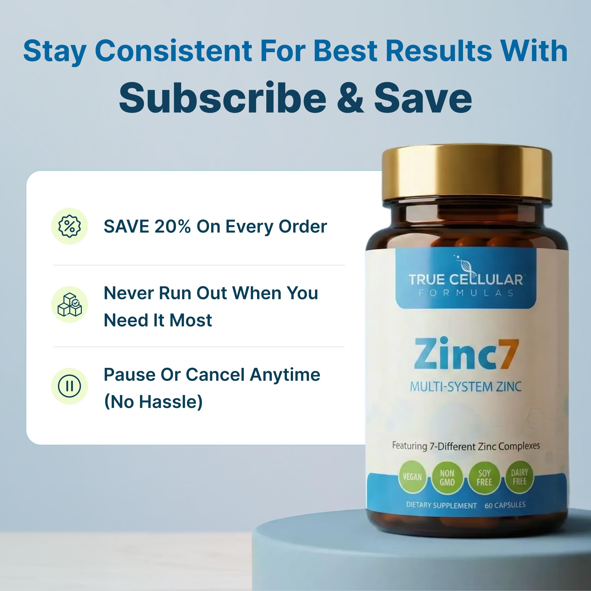 Zinc7: 7-in-1 Zinc Complex 50mg - Maximum Absorption for Immune Defense, Deep Sleep & All-Day Energy | Hormone Balance, Mental Focus True Cellular Formulas buy supplements canada