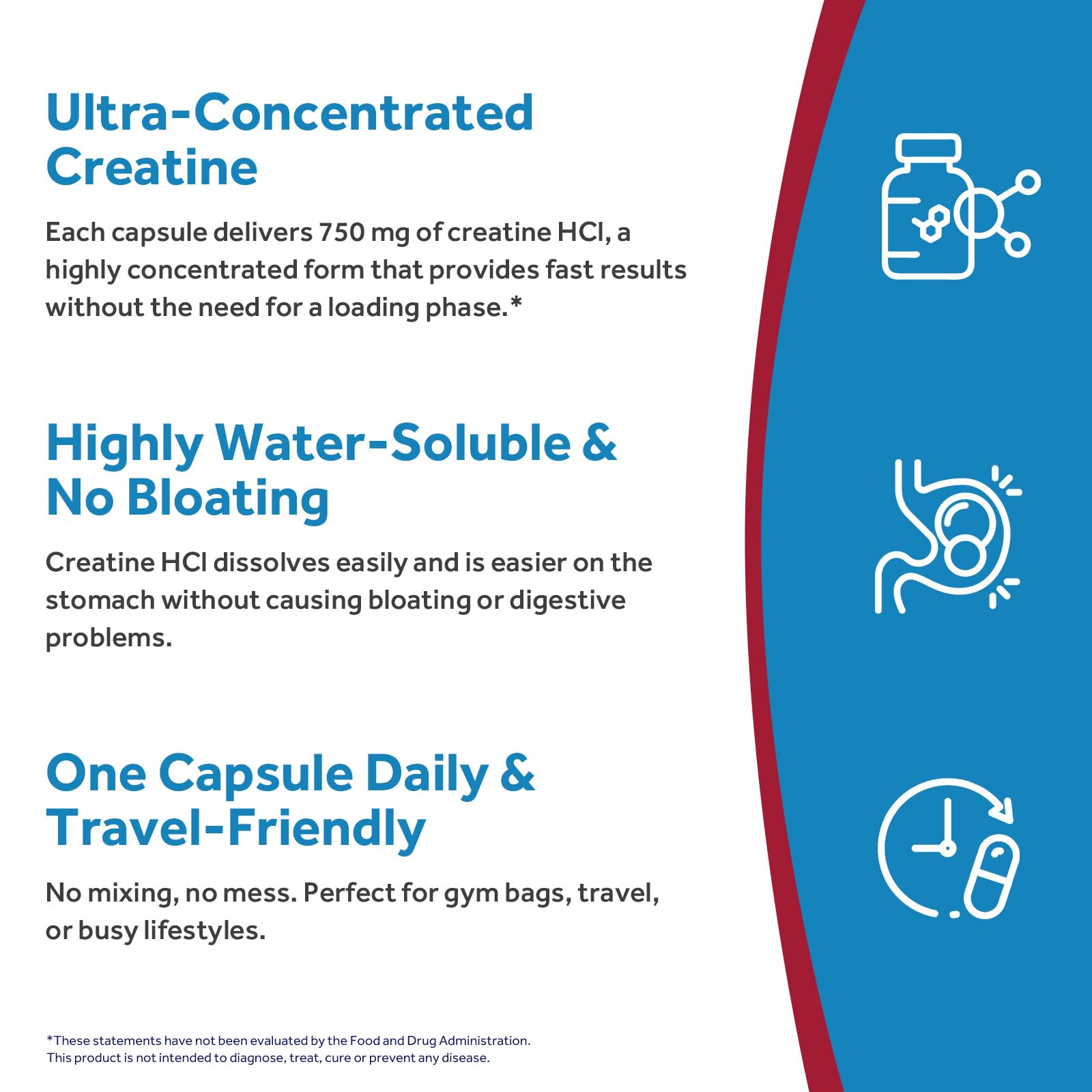 Doctor's Recipes Creatine HCl Capsules, 750 mg, Creatine Hydrochloride for Women & Men, Strength & Recovery, Brain Health, Fast Absorbing, Vegan, 90 Capsules Doctor's Recipes buy supplements canada