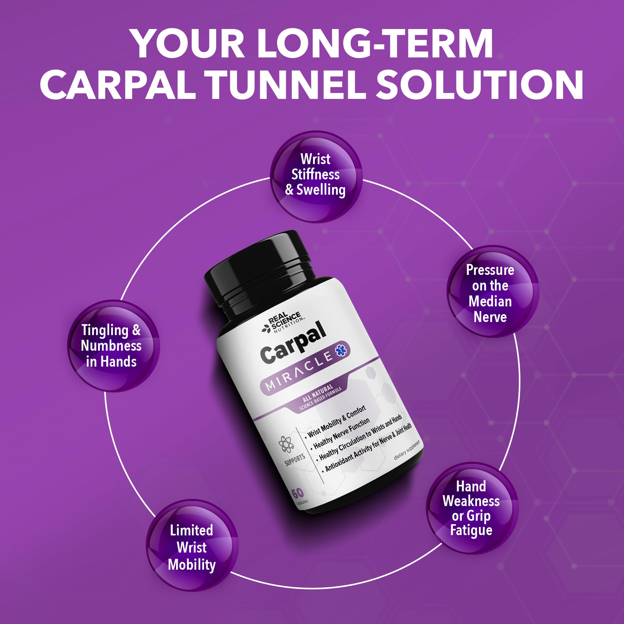Real Science Carpal Miracle – All Natural Carpal Tunnel Relief & Wrist Support Supplement with Vitamins B6, B12, C, D, K + GABA – Hand & Nerve Comfort – Made in USA, 60 Caps Real Science Nutrition buy supplements canada