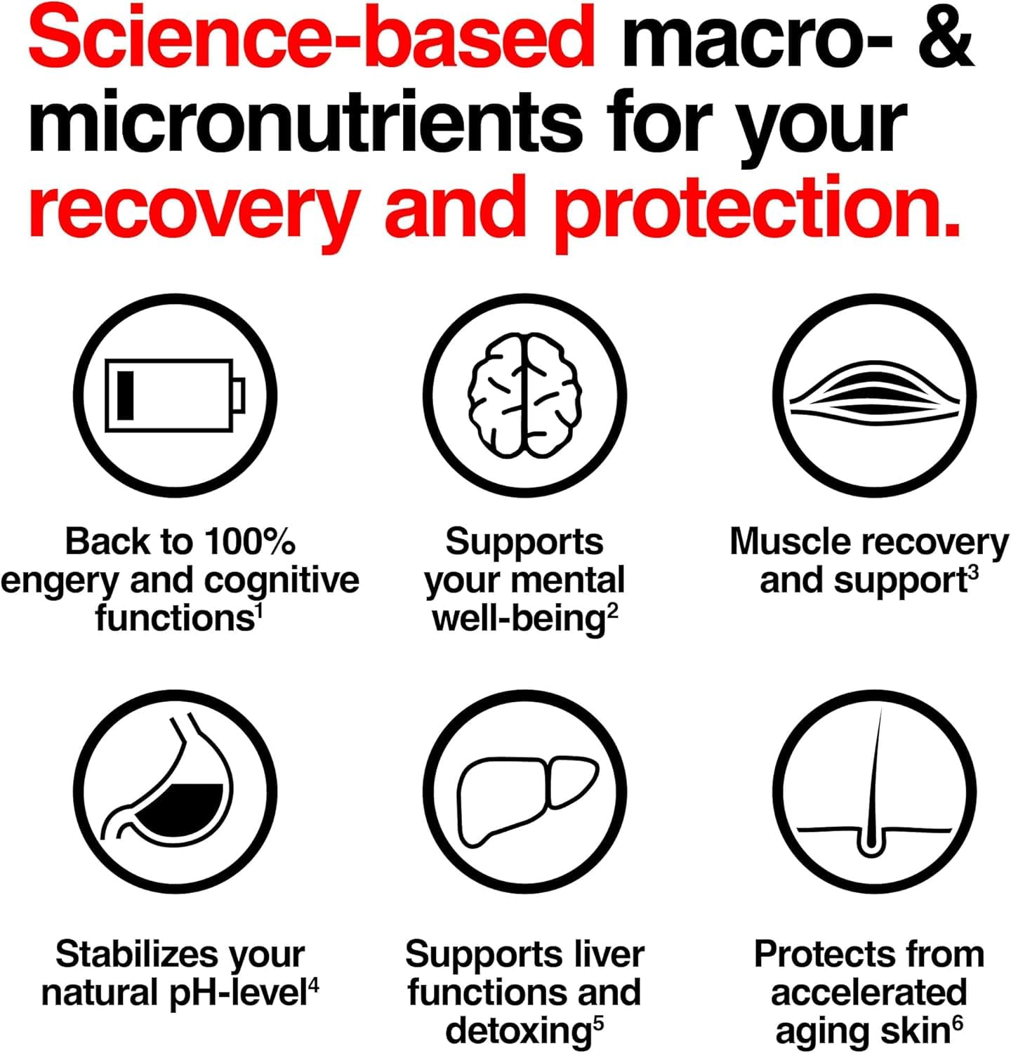 KA EX - Cortisol Stress Reducer for Athletes | Post-Workout Recovery Gamechanger | Clinically Tested and Trusted by Thousands of Pro Athletes | Swiss Science I Vegan (24 Pack) KA EX buy supplements canada