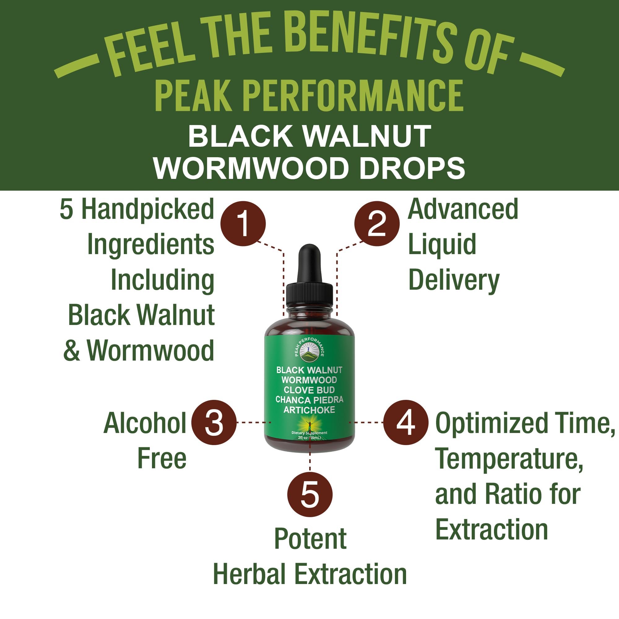 Wormwood Black Walnut Clove Cleanse for Humans. Elimination Detox + Intestinal Support Liquid Tincture Supplement for Adults and Kids. with Artichoke and Chanca Piedra for Additional Benefits Peak Performance buy supplements canada