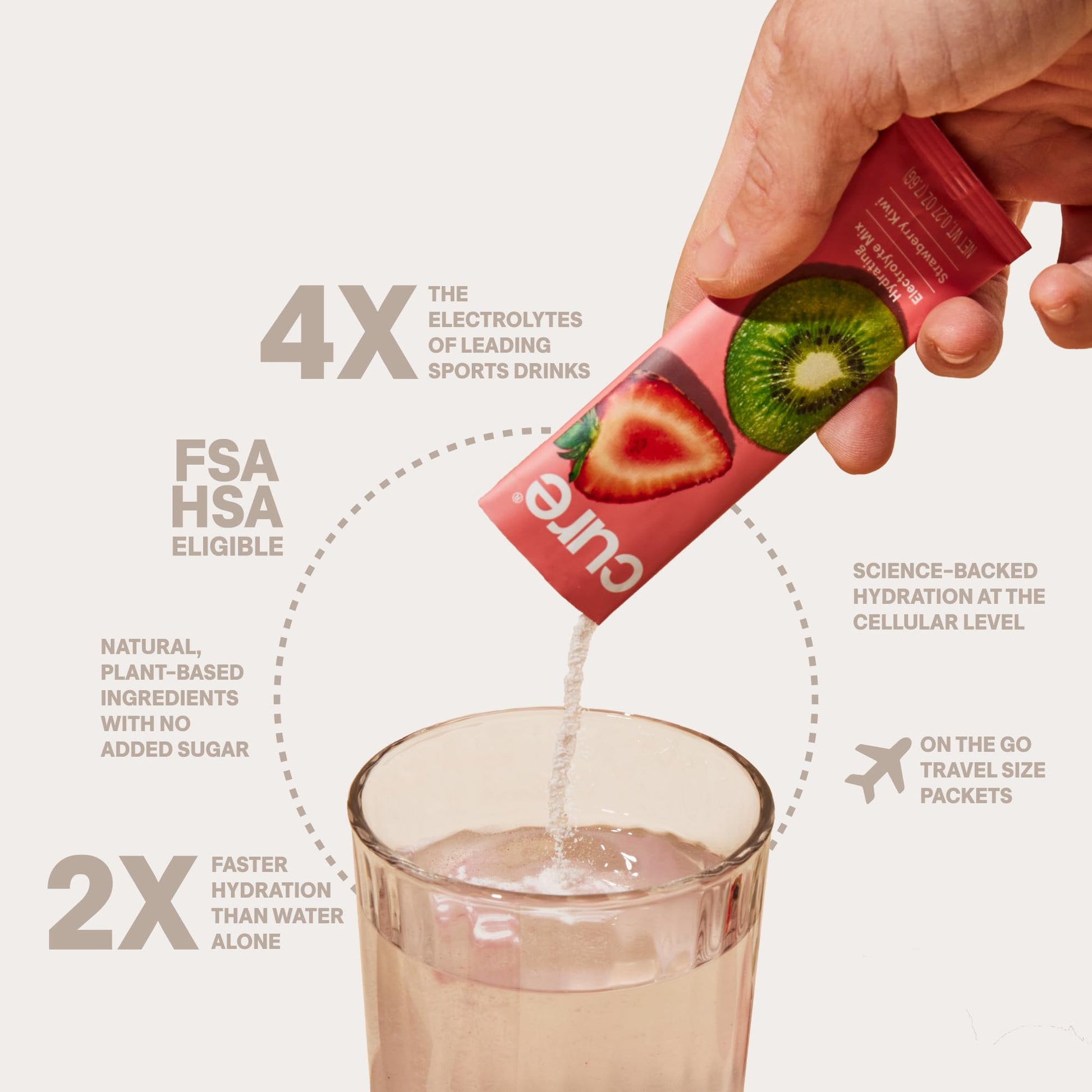 Cure Hydration | Plant-Based Electrolyte Drink Mix | No Added Sugar | FSA-HSA | Dehydration Relief Powder Made with Coconut Water | Non-GMO | Vegan | Pouch of 14 Packets - Tropical Punch Cure Hydration buy supplements canada