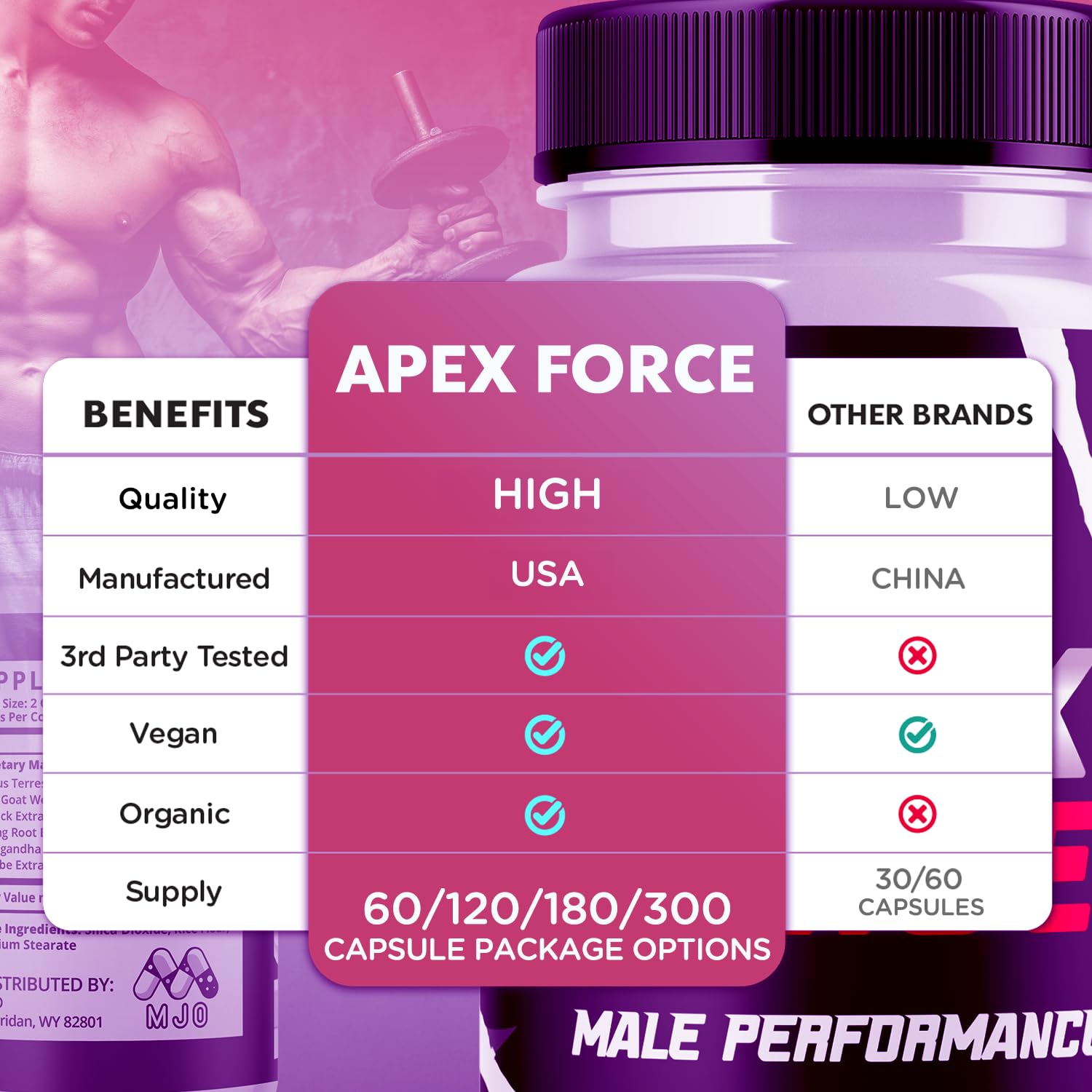 Apex Force Capsules, Official ApexForce Supplement Pills with All Natural Ingredients, Apex Force Maximum Strength Support with Premium Vitamins for Advanced Health & Overall Wellness (60 Capsules) MJO buy supplements canada
