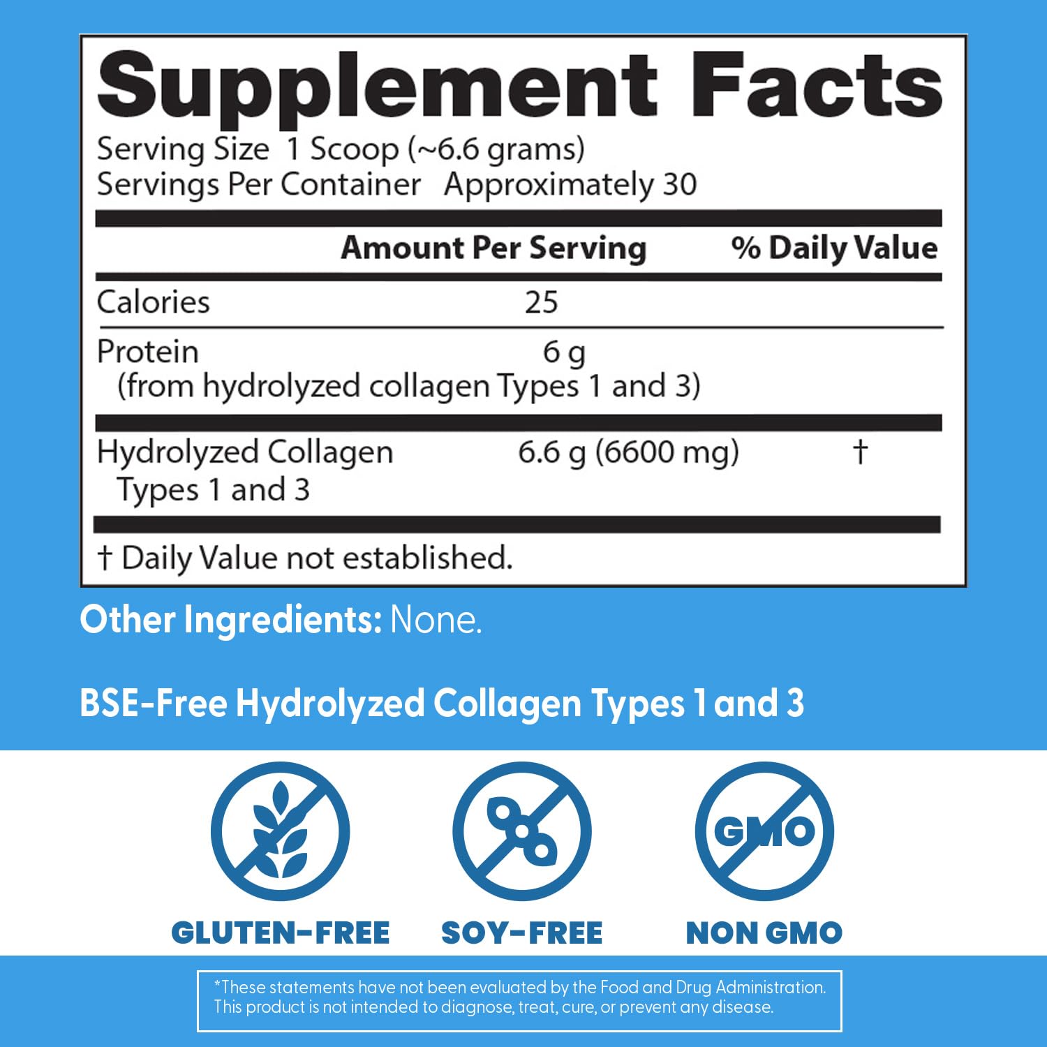 Doctor's Best Pure Collagen Types 1 & 3, Promotes Healthy Skin Hair & Nails – Bone & Joint Support, 7.1 Ounce (Pack of 1) Doctor's BEST buy supplements canada