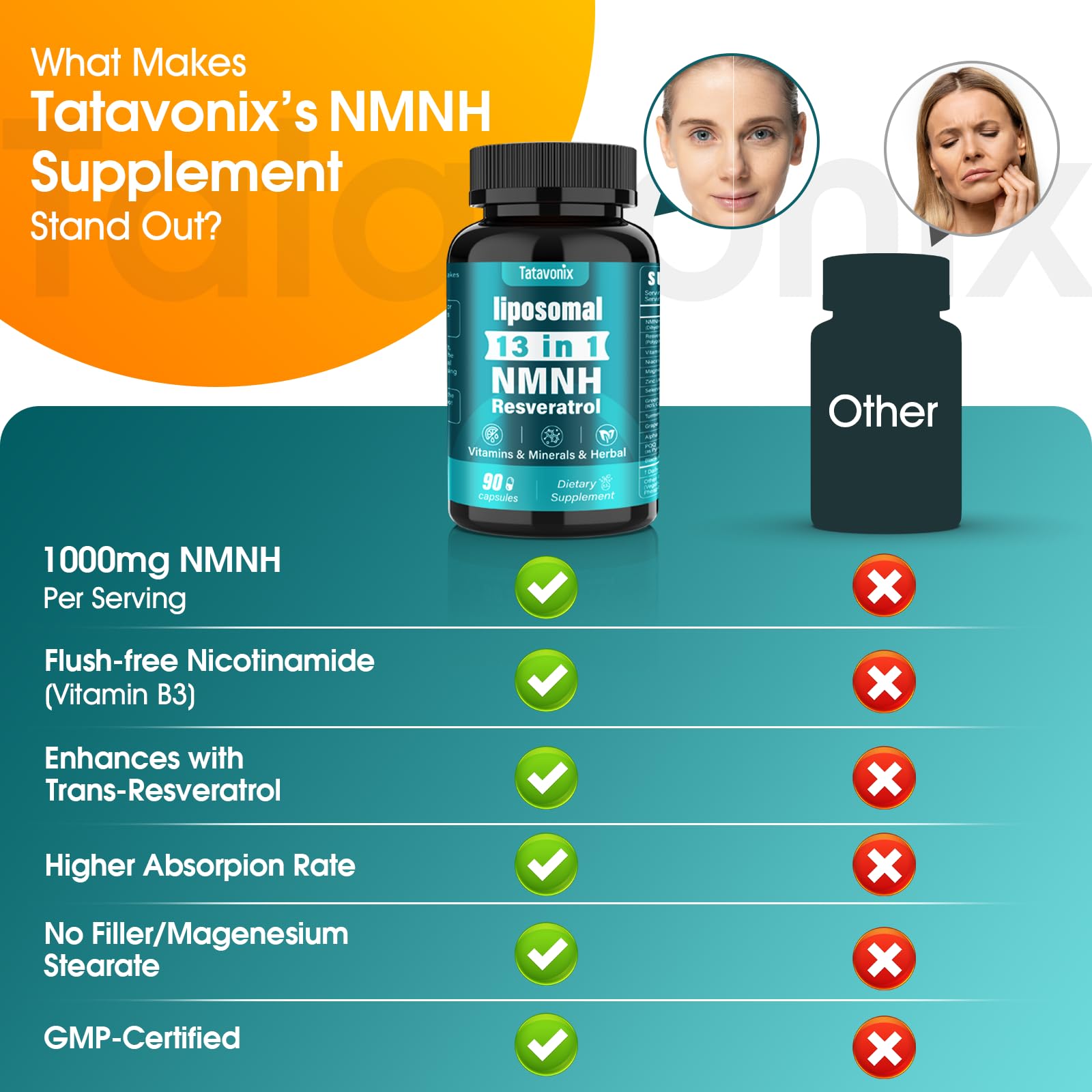 13 in 1 NMNH (Dihydronicotinamide Mononucleotide) 1000mg Per Serving, NMN Supplement Alternative with Liposomal NAD+ and Resveratrol, Non-GMO, Gluten-Free – for Anti-Aging, Energy, Focus – 90 Capsules Tatavonix buy supplements canada