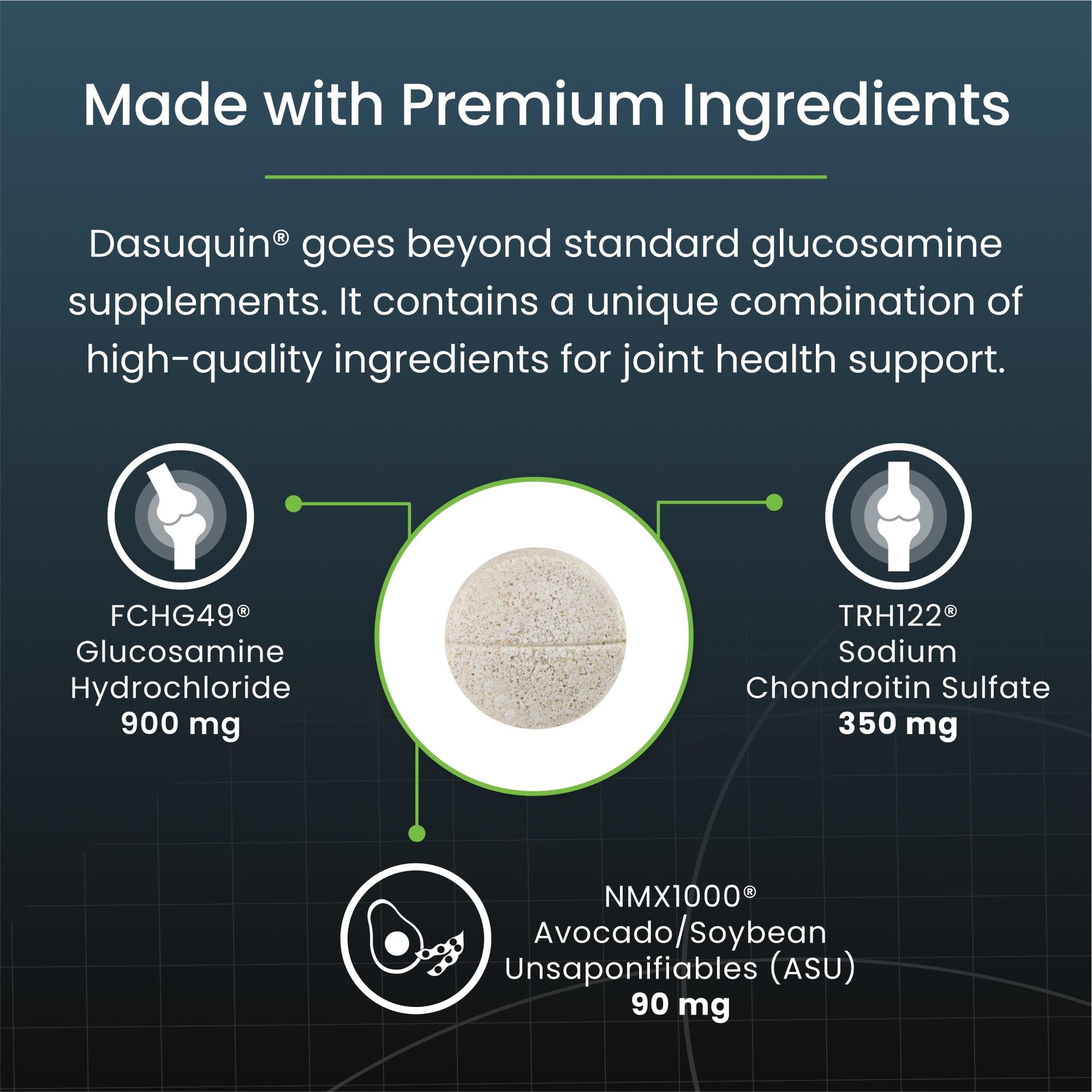 Nutramax Dasuquin for Large Dogs, Joint Health Supplement, Contains Glucosamine for Dogs, Plus Chondroitin, ASU and More, Supports Healthy Joints, Chewable Tablets, 150 Count Nutramax Laboratories buy supplements canada