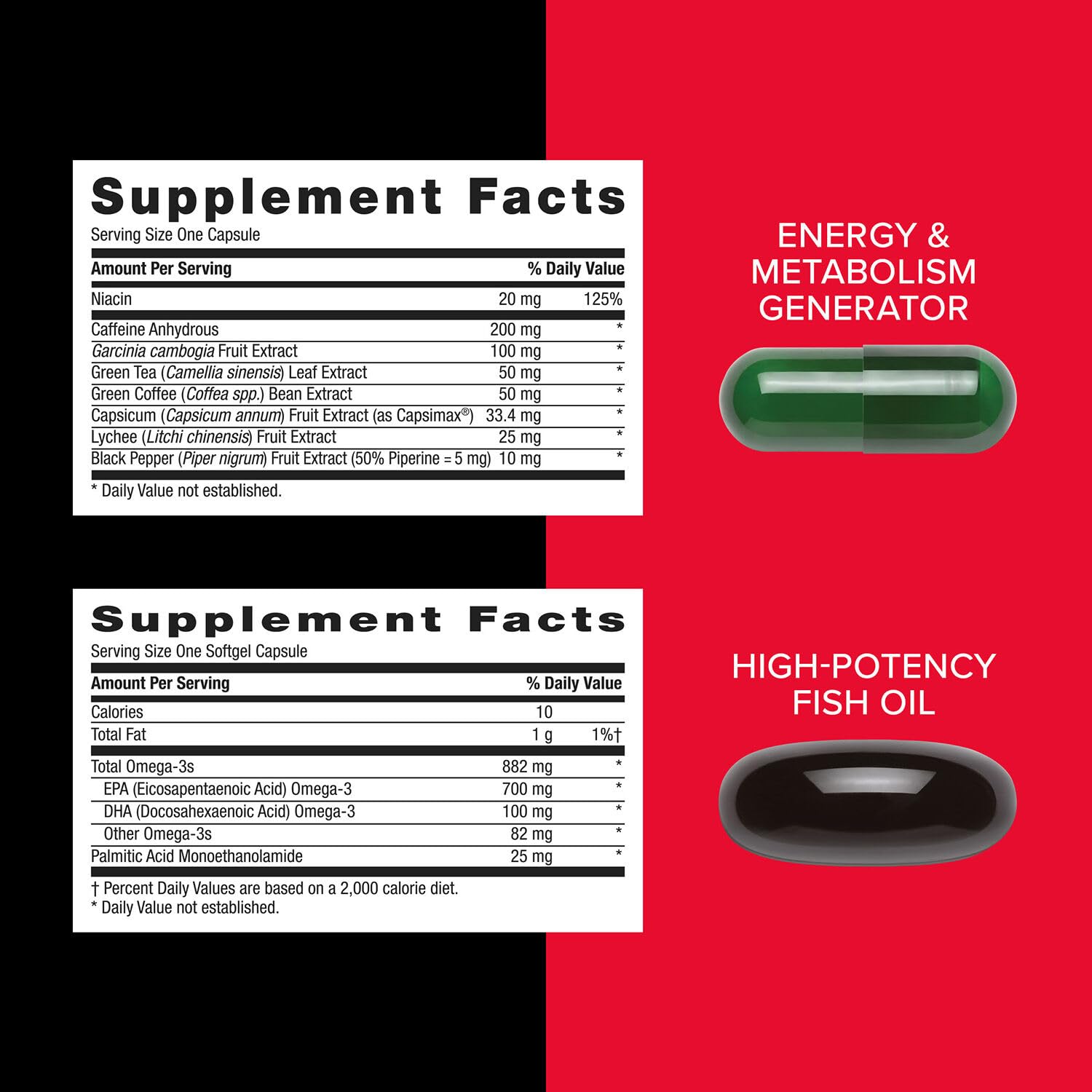 GNC Mega Men Energy and Metabolism Vitapak Program, Convenient, Complete Nutrition, 5 Products in 1 Packet, Calorie Burn, Thermogenic, 300mg Caffeine, 30 Daily Packs GNC buy supplements canada