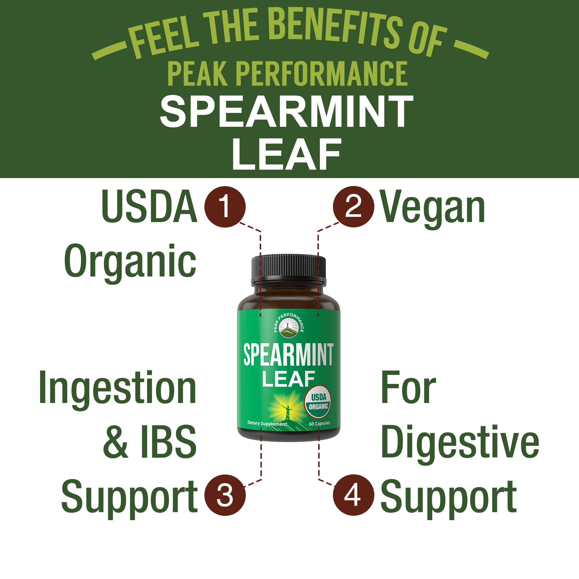 Peak Performance USDA Organic Spearmint Capsules. Organic Vegan Spearmint Leaf Pills for Digestive Support, Ingestion, and More. USA Tested Supplement for Women and Men. Peak Performance buy supplements canada