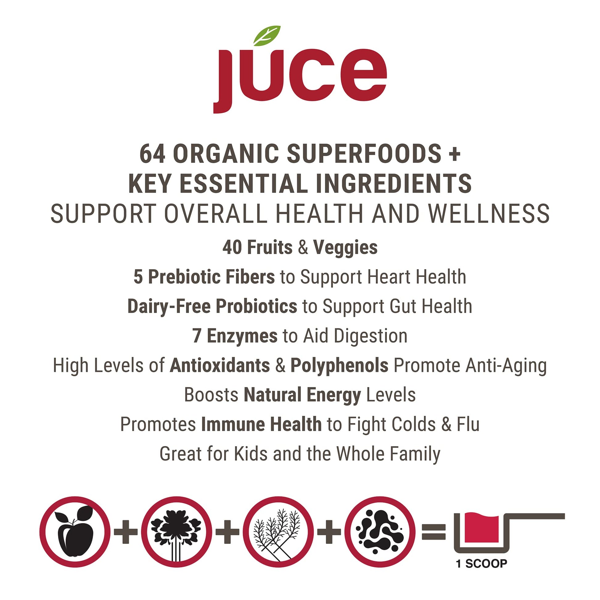 JUCE Reds Organic Superfood Powder - Garden Berry Flavor | Fruit and Veggie Powder Terra Kai Organics buy supplements canada