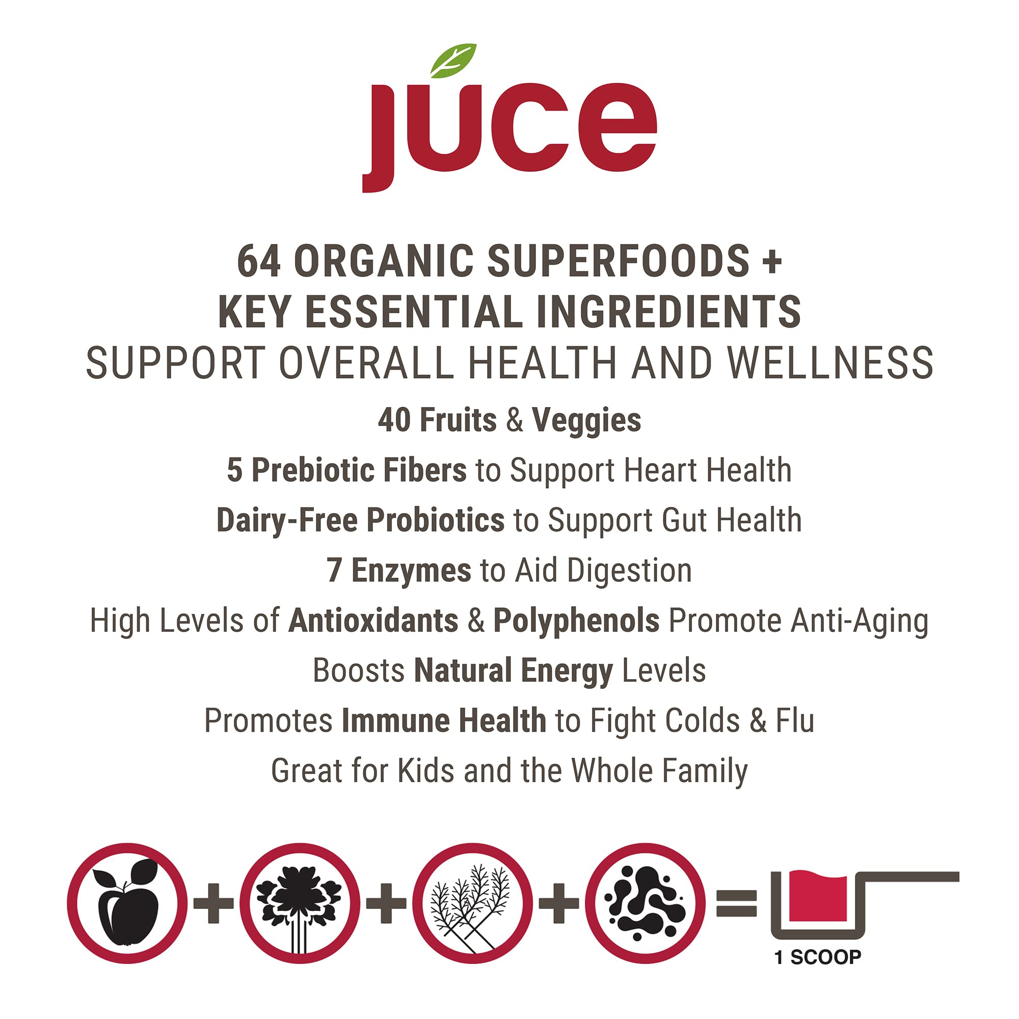 JUCE Reds Organic Superfood Powder - Garden Berry Flavor | Fruit and Veggie Powder Terra Kai Organics buy supplements canada