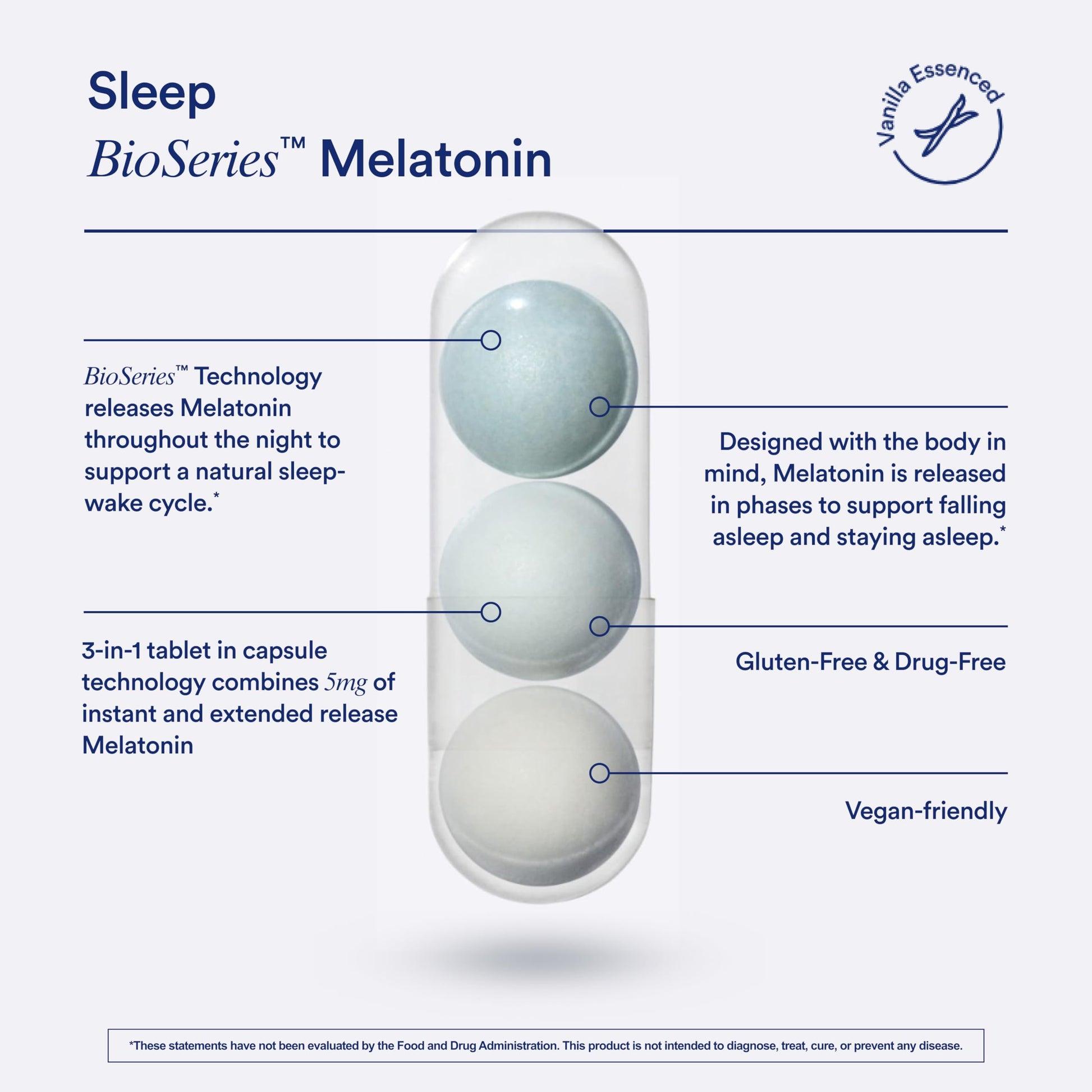 Ritual Sleep BioSeries™ Melatonin: Sleep Aid for Adults, Sleep Supplement with Time Released Capsules, Drug Free Sleep Vitamins for Adults for All Night Sleep Support, 20 Capsules Ritual buy supplements canada