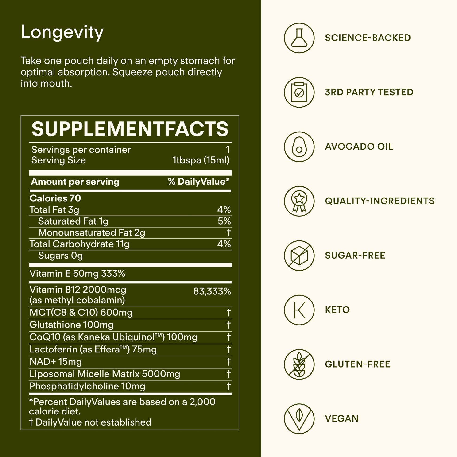 Sunny Within Longevity – Liposomal NAD+ Glutathione Supplement w/Liquid NAD+, CoQ10, B12, MCT & Avocado Oil – Cellular Health, Energy, Brain, Gut & Heart Support* – Watermelon Lime – 30 Pouches Sunny Within buy supplements canada