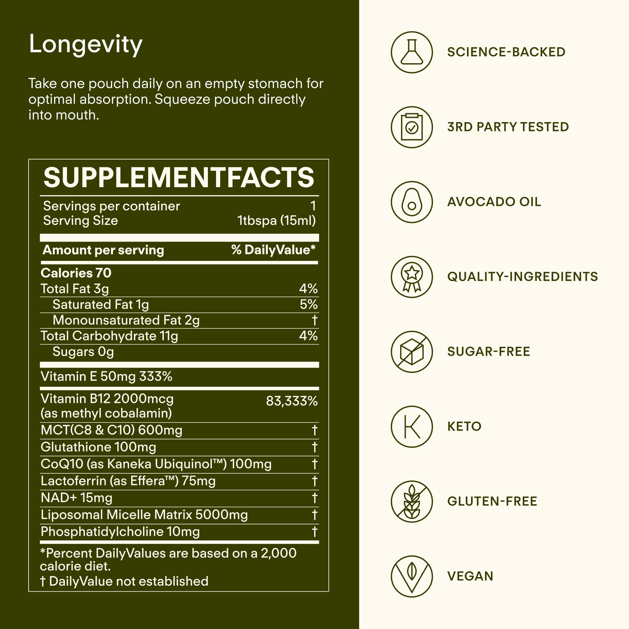 Sunny Within Longevity – Liposomal NAD+ Glutathione Supplement w/Liquid NAD+, CoQ10, B12, MCT & Avocado Oil – Cellular Health, Energy, Brain, Gut & Heart Support* – Watermelon Lime – 30 Pouches Sunny Within buy supplements canada