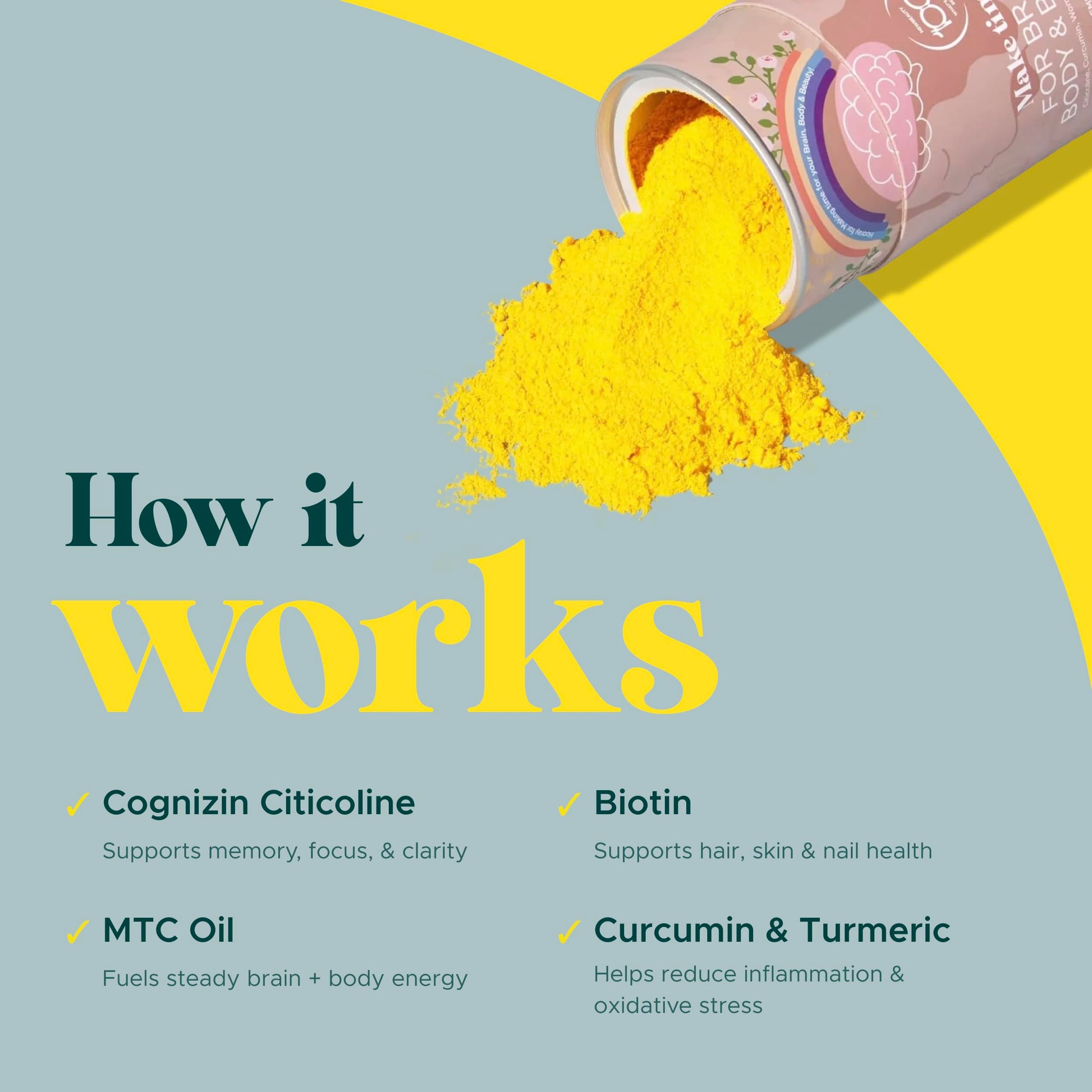 MAKE TIME Brain Health Powder Supplement for Women for Mood, Focus & Energy Boost | Cognizin, Biotin, Vitamin B6, B12, MCTs, Acetyl-L-carnitine, and Curcumin 7.4 oz (30 Servings) MAKE TIME buy supplements canada
