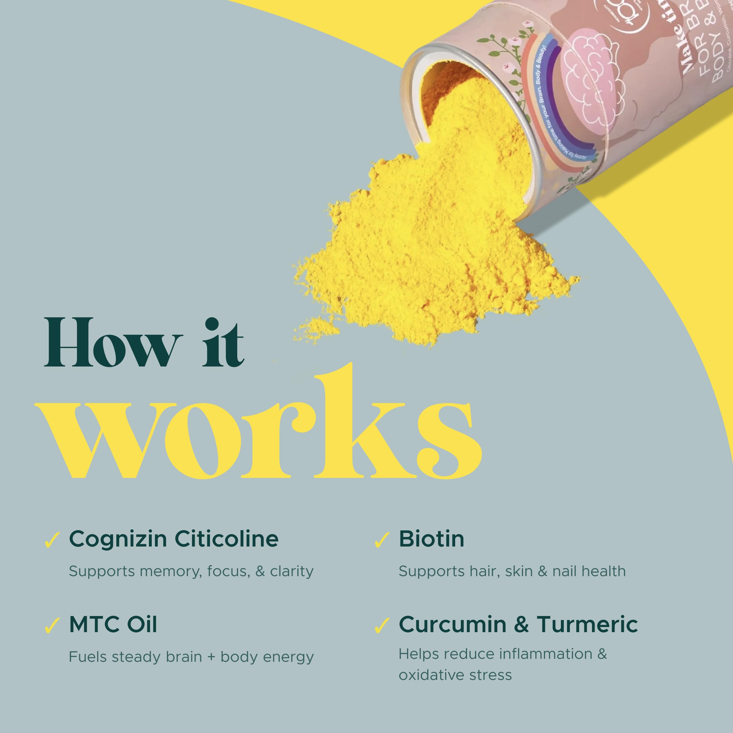 MAKE TIME Brain Health Powder Supplement for Women for Mood, Focus & Energy Boost | Cognizin, Biotin, Vitamin B6, B12, MCTs, Acetyl-L-carnitine, and Curcumin 7.4 oz (30 Servings) MAKE TIME buy supplements canada