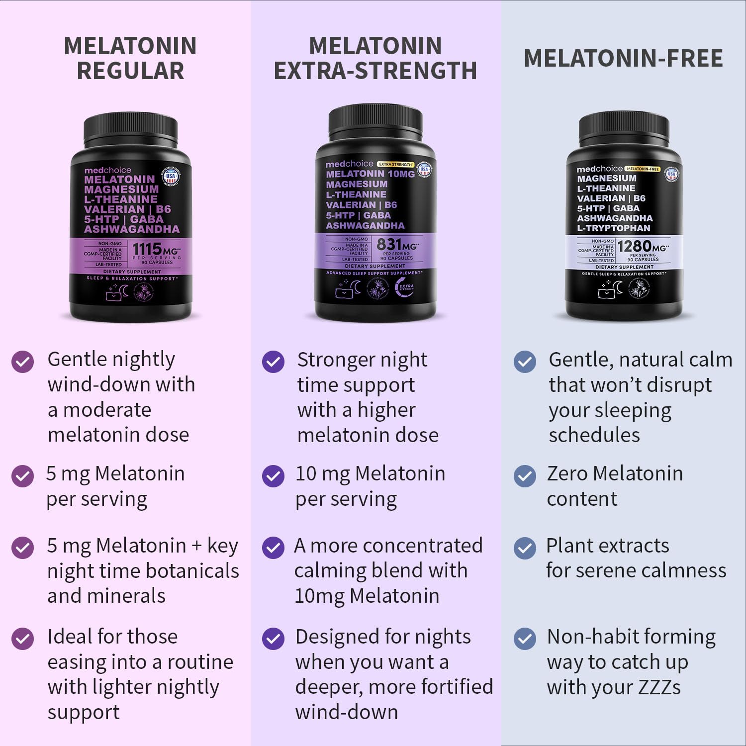 12-in-1 Melatonin Sleep Capsules - Natural Sleep Aids for Adults with Melatonin 5mg and Magnesium Glycinate 500mg, Sleep Aid with Ashwagandha, L Theanine, Valerian Root, GABA, 5-HTP (90ct, Pack of 1) MEDCHOICE buy supplements canada