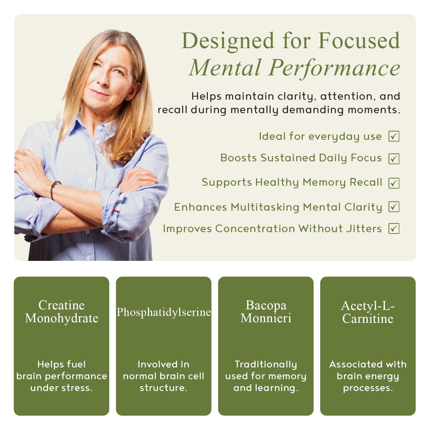 M.D. Blend Brain Support for Memory and Focus - Brain Supplement for Memory & Neural Function - Premium L-Tyrosine, Phosphatidylserine, Bacopa Monnieri Focus Supplement, 30 Capsules (Pack of 1) M.D. Blend buy supplements canada