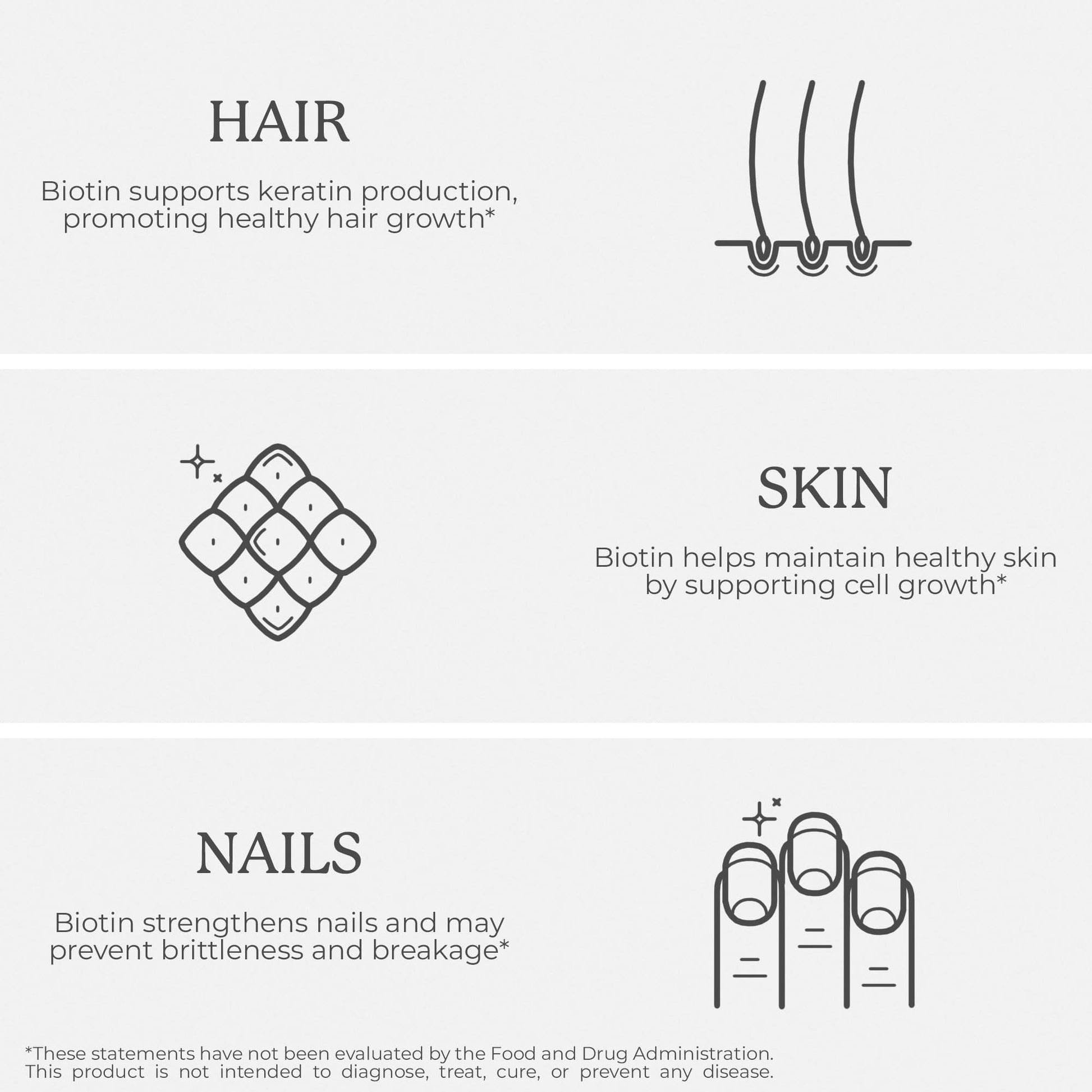 Bliss Serenity Biotin 10000mcg - Max Strength Biotin Supplement - Hair Skin and Nails Vitamins Bliss Serenity buy supplements canada