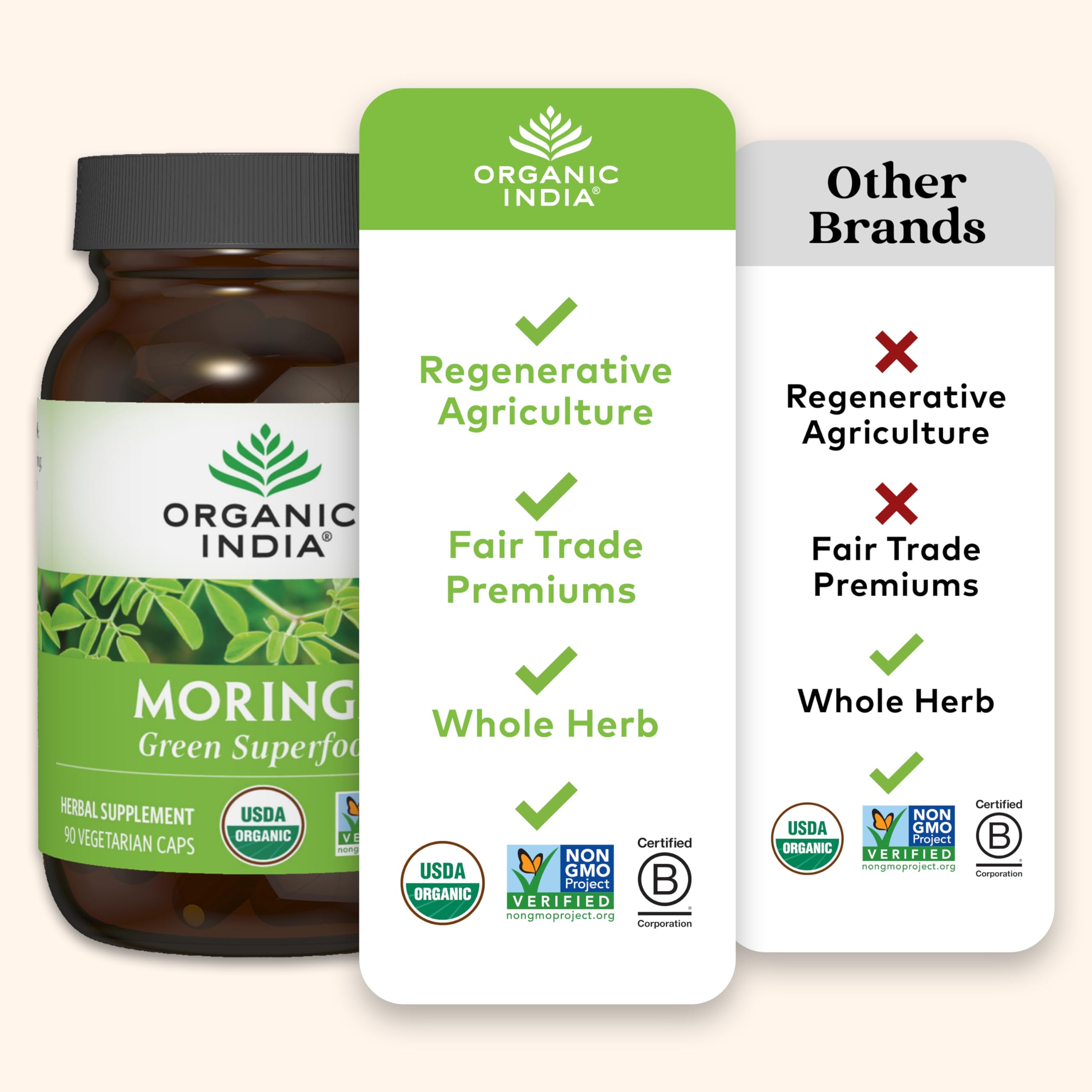 ORGANIC INDIA Moringa Herbal Supplement - Green Superfood, Nutrient Dense, Pure Plant Protein, Vitamin A, E, K, Iron, Calcium, Fiber, Vegan ORGANIC INDIA buy supplements canada