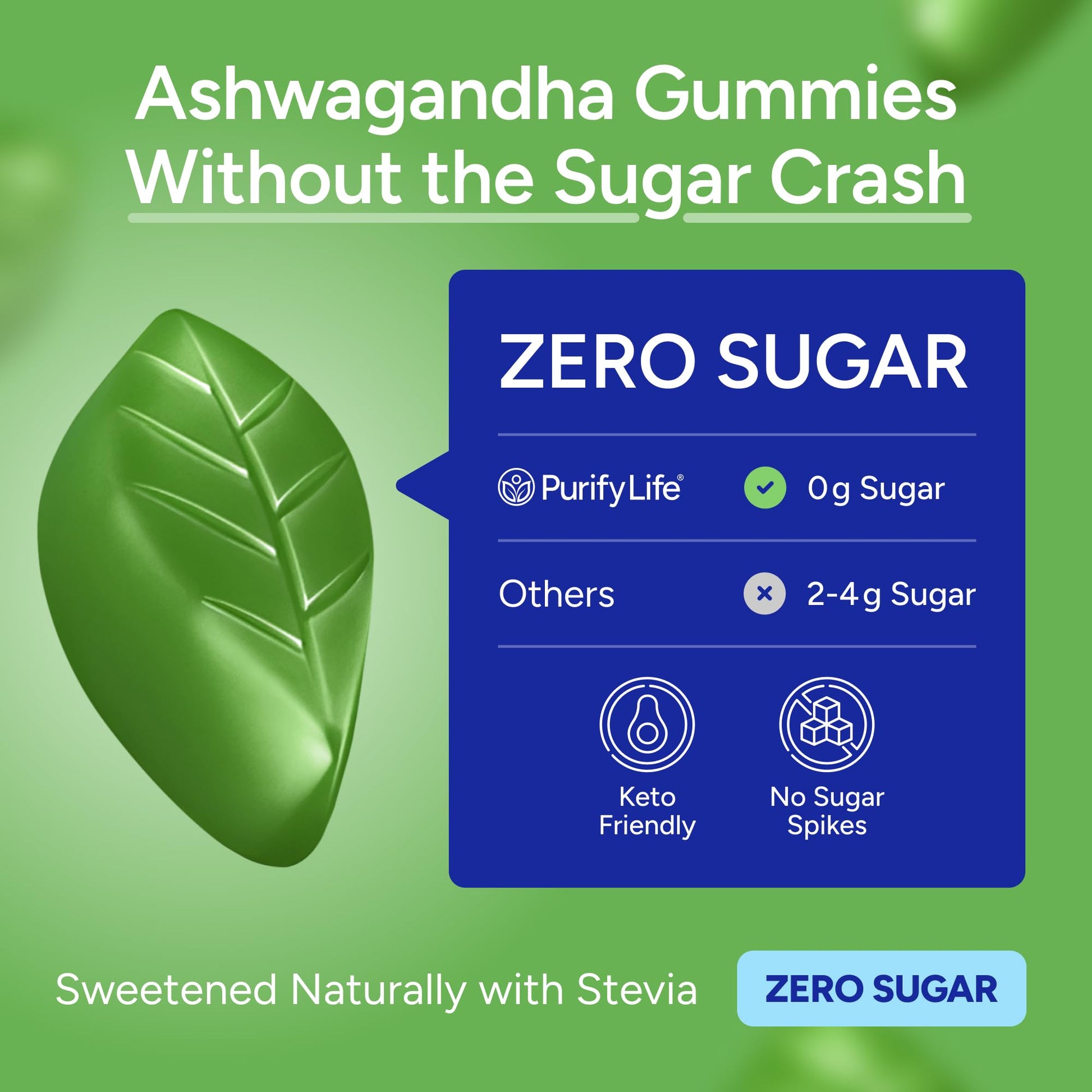 Sugar-Free Ashwagandha Gummies for Stress, Sleep & Mood Support - High-Potency 30:1 Ashwagandha Supplement Extract - Vegan Adaptogen Supplement for Women & Men, Natural Flavor, Plant-Based, 90 Gummies Purify Life buy supplements canada