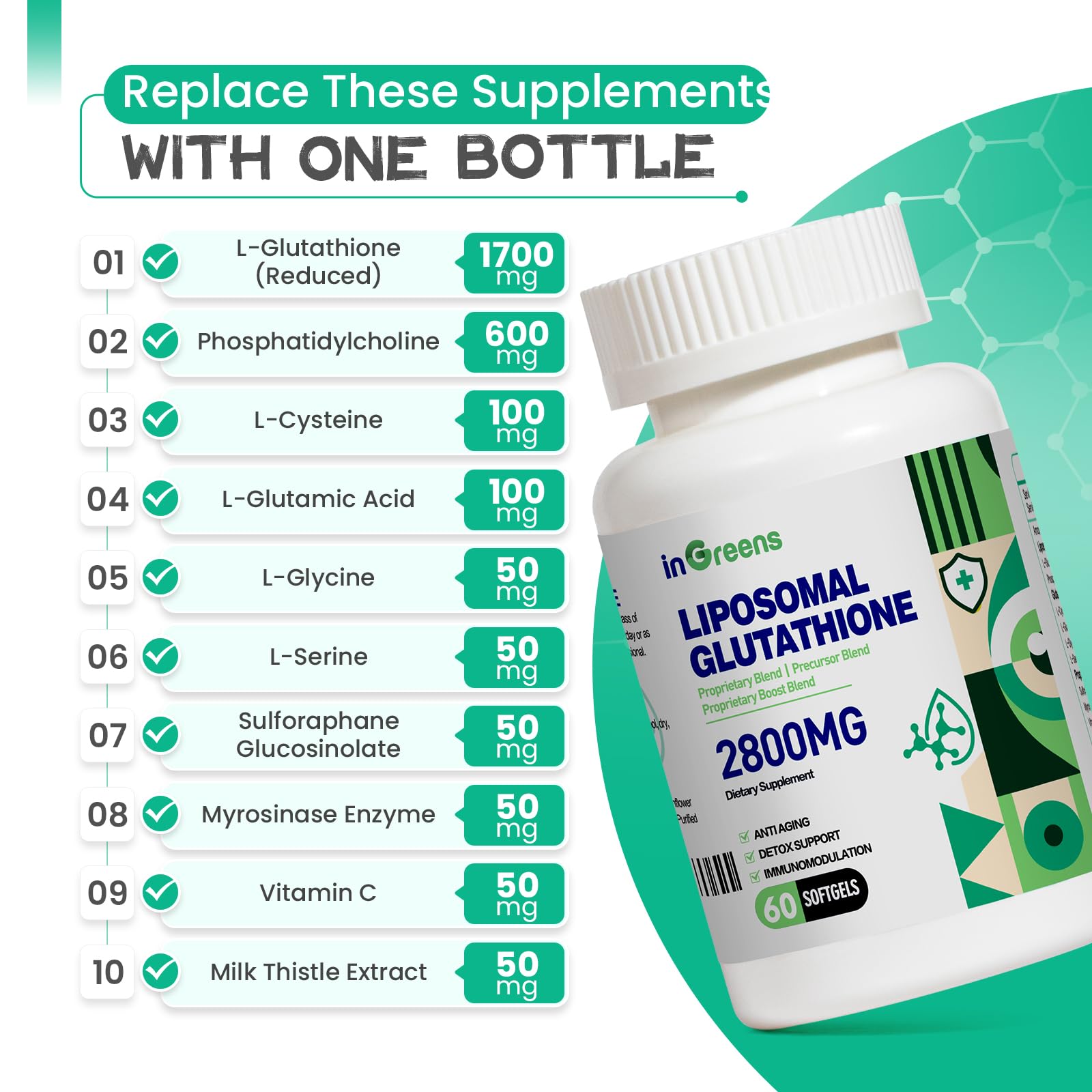 inGreens 2800 MG Liposomal Glutathione Supplement, Detoxifying & Immune, Aging Defense, Energy, Glutathione Unique Formulation Reduced inGreens buy supplements canada