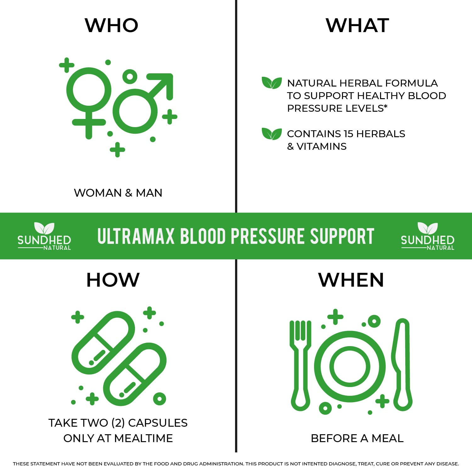Sundhed Natrual UltraMax Blood Pressure with Bioperine for Enhanced Absorption Sundhed Natural buy supplements canada