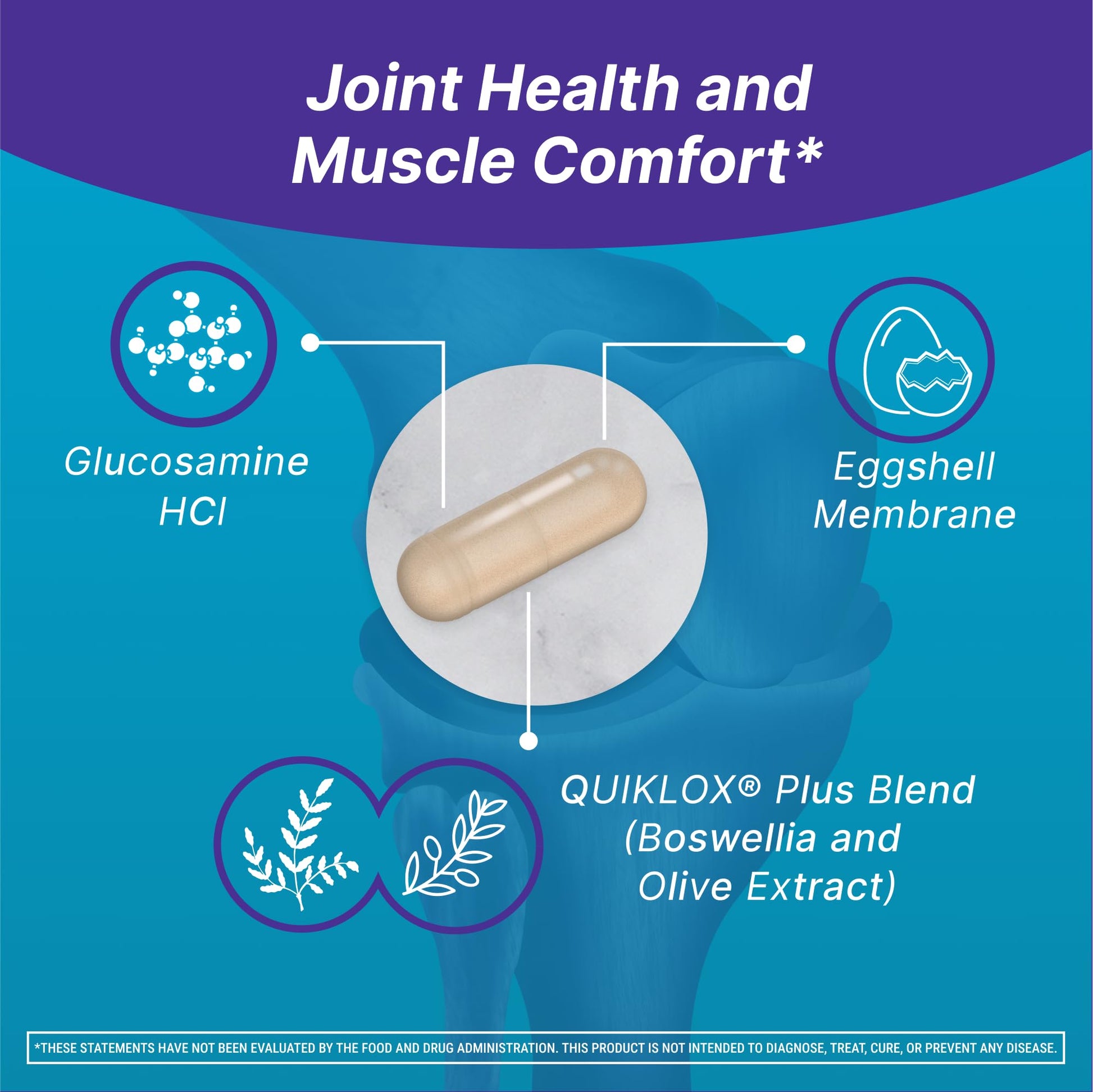 Cosamin Nutramax Muscle & Joint, Works to Decrease Cartilage Breakdown, Joint Health Supplement, Adult Men and Women Joint Health, 74 Capsules Cosamin buy supplements canada