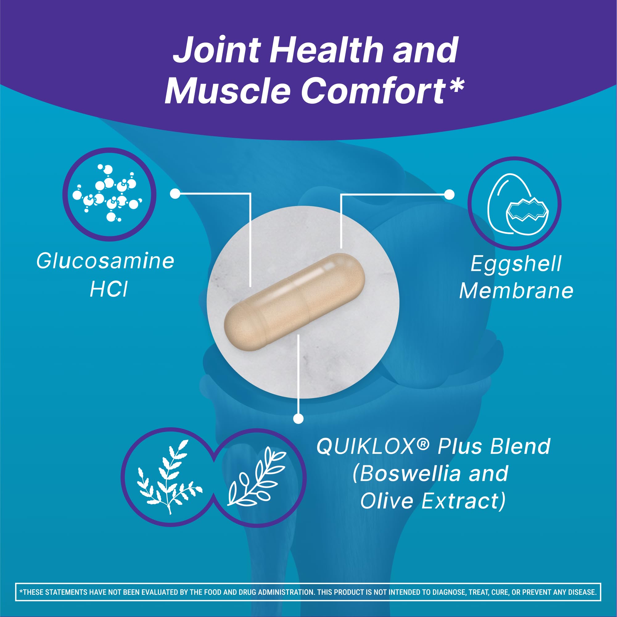 Cosamin Nutramax Muscle & Joint, Works to Decrease Cartilage Breakdown, Joint Health Supplement, Adult Men and Women Joint Health, 74 Capsules Cosamin buy supplements canada