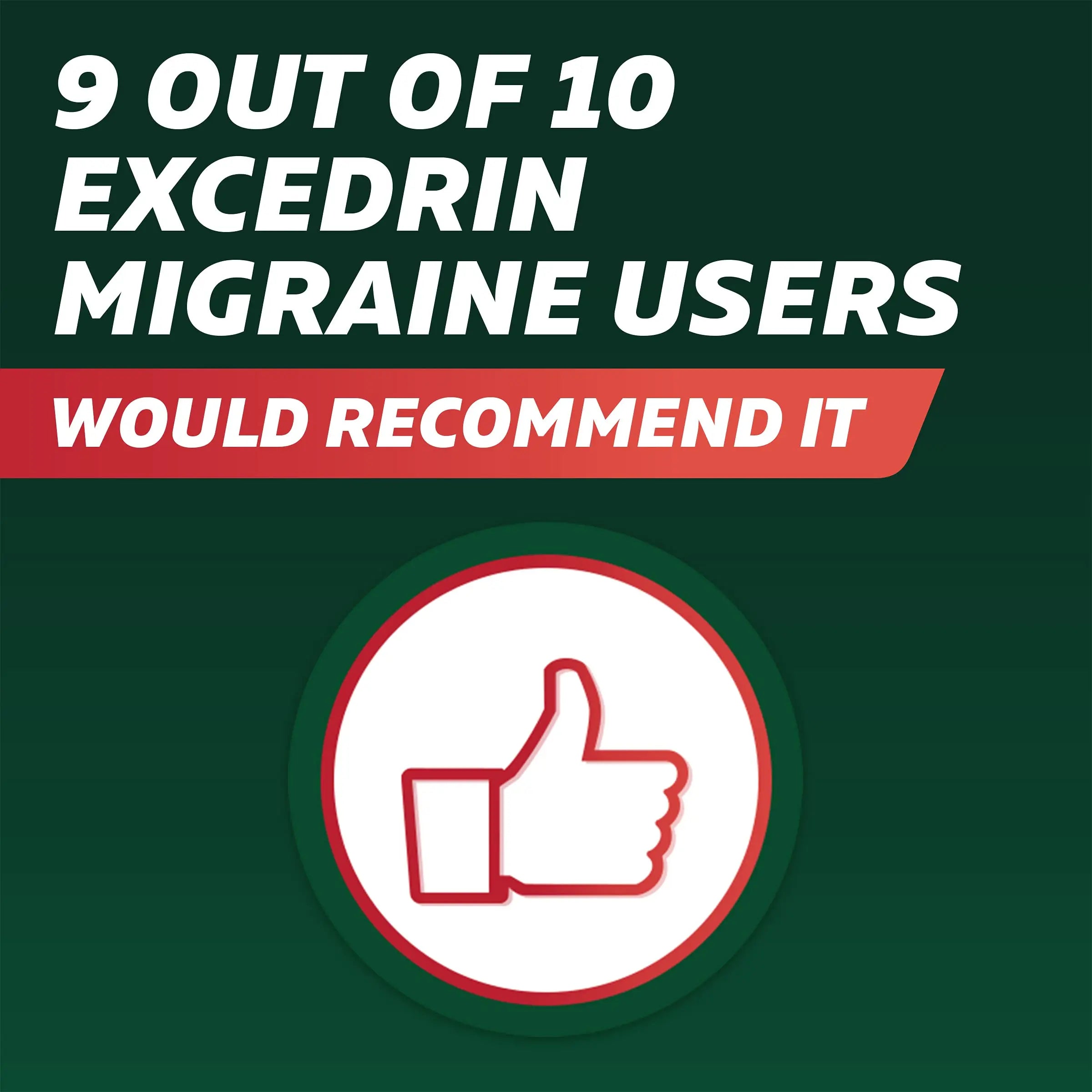 Excedrin Migraine Relief Caplets for Migraine Symptoms, Acetaminophen 250mg, Aspirin 250mg, Caffeine 65mg, Pain Reliever, 24 Count Excedrin buy supplements canada