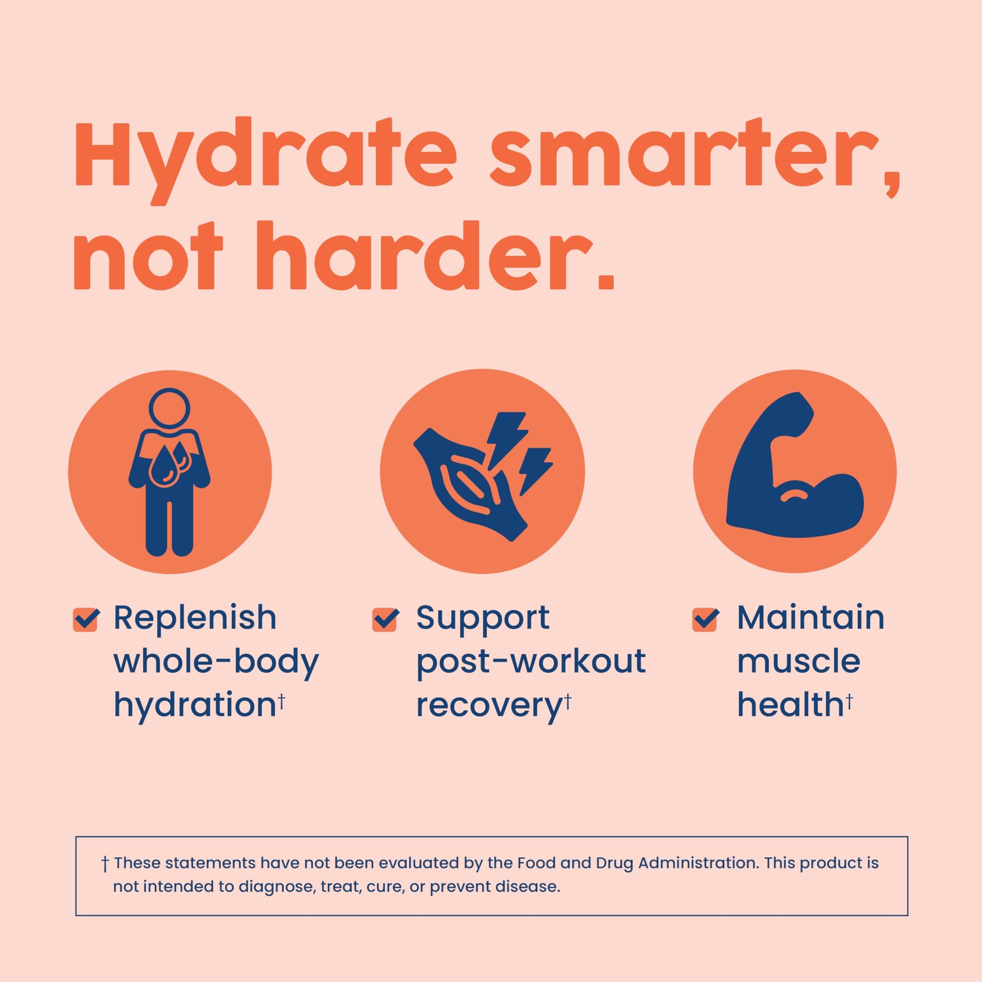 NativePath Hydrate, Zero Sugar, Electrolytes Powder with BCAAs, Peach Mango Hydration, Keto & Paleo Friendly, 30 Servings NativePath buy supplements canada