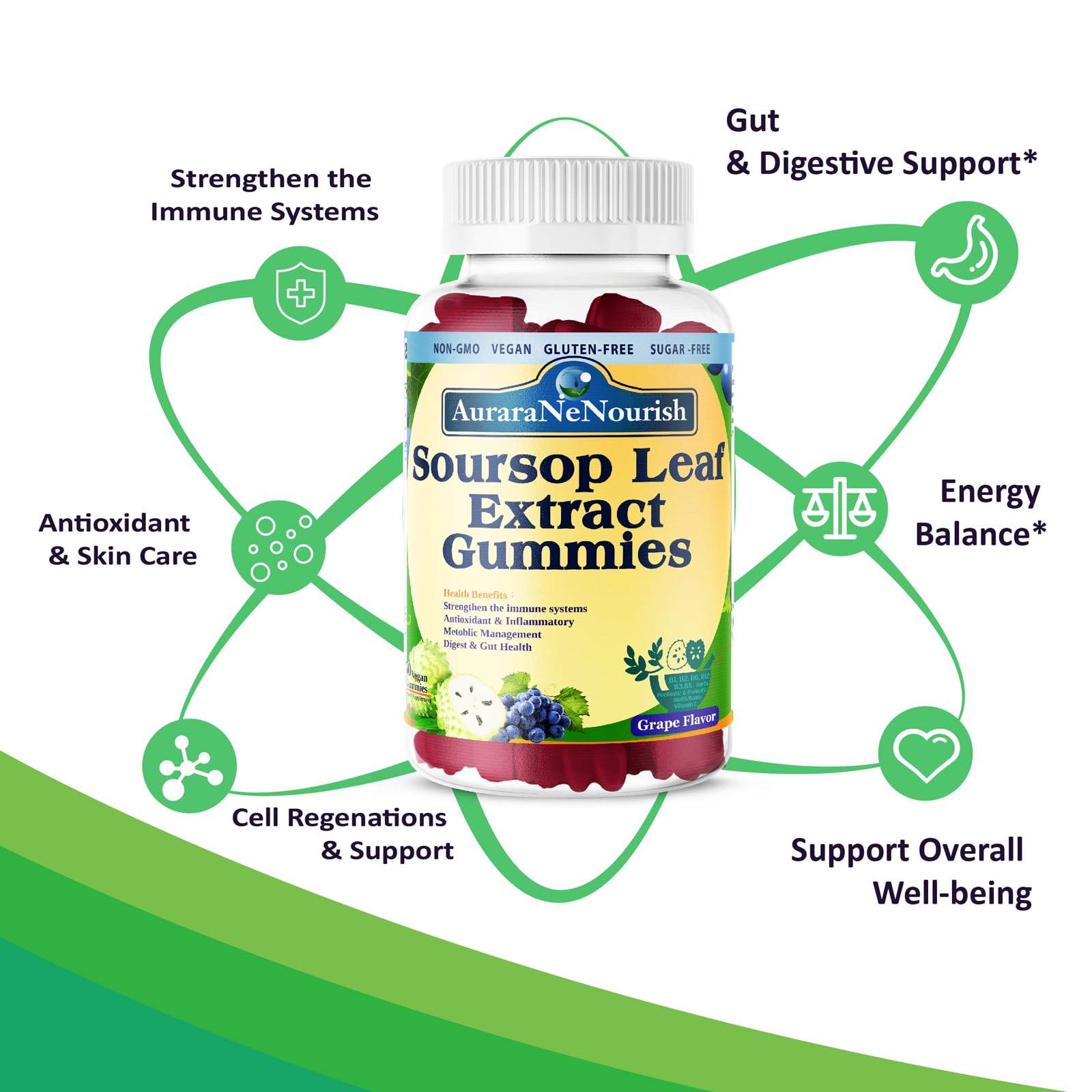 AuraraNeNourish Sugar Free Soursop Gummies with Probiotics & Fiber 100 Billion CFUs, Organic Soursop Leave Extract with Vitamin C B-Complex for Digestive Gut Health, Energy Balance, Immune Boost AuraraNeNourish buy supplements canada
