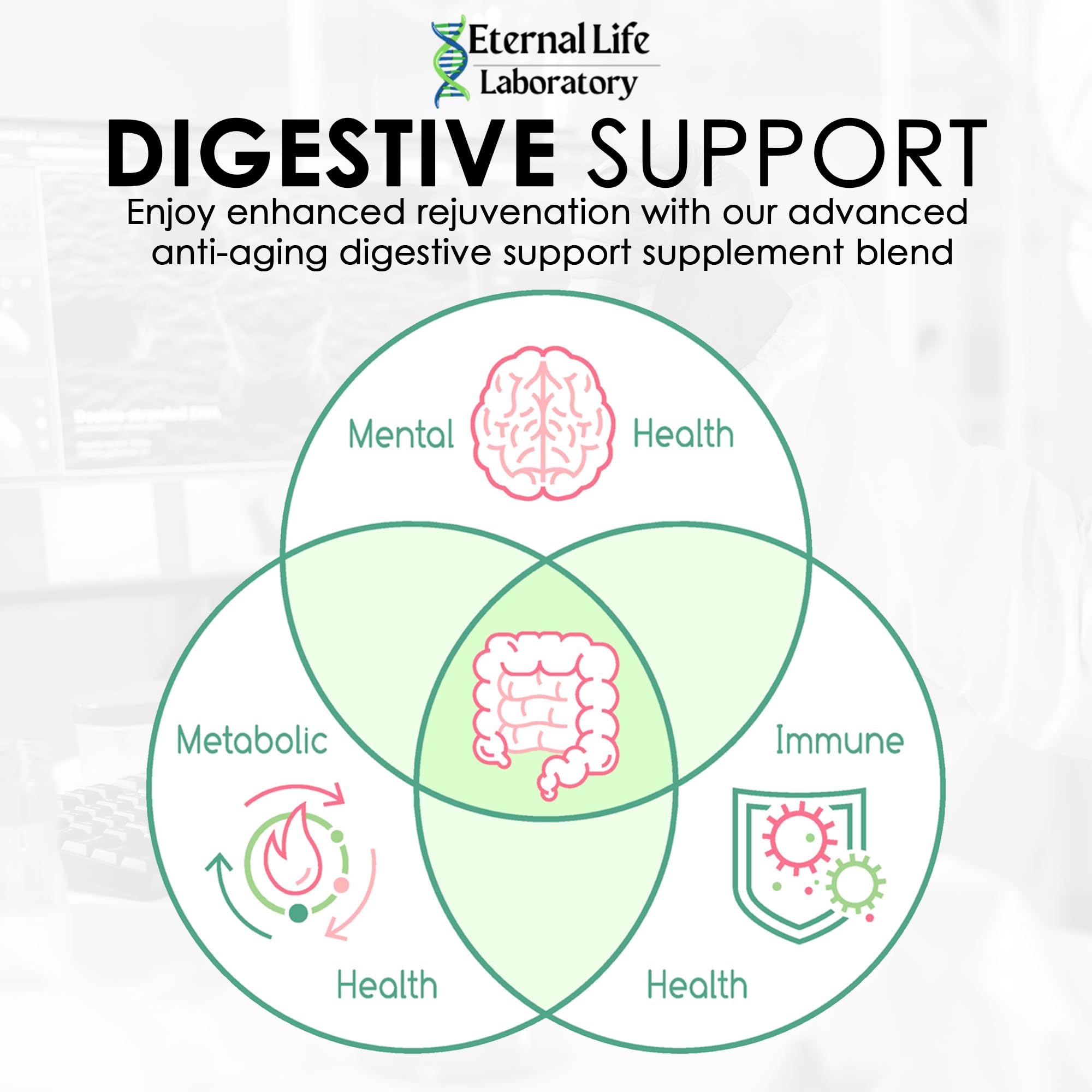 Probiotics for Women and Men, Daily Probiotic Supplement Probiotics and Triphala, Green Tea Extract - Anti-Aging Gut Health Optimizer - Intestinal, Colon & Digestive Health - 90 Capsules Eternal Life Laboratory buy supplements canada
