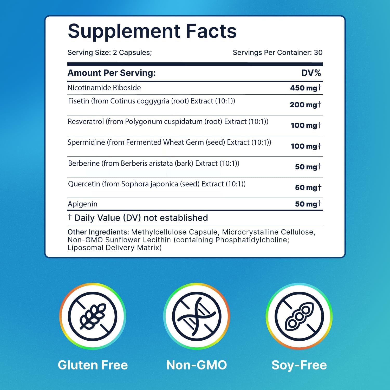 AdvantageNutra Liposomal Nicotinamide Riboside NR Supplement Resveratrol NAD : Nicotinamide 500mg w/Fisetin, Resveratrol Powder Spermidine Berberine NAD Resveratrol Supplement 500 mg - 60 caps 1 Pack AdvantageNutra buy supplements canada